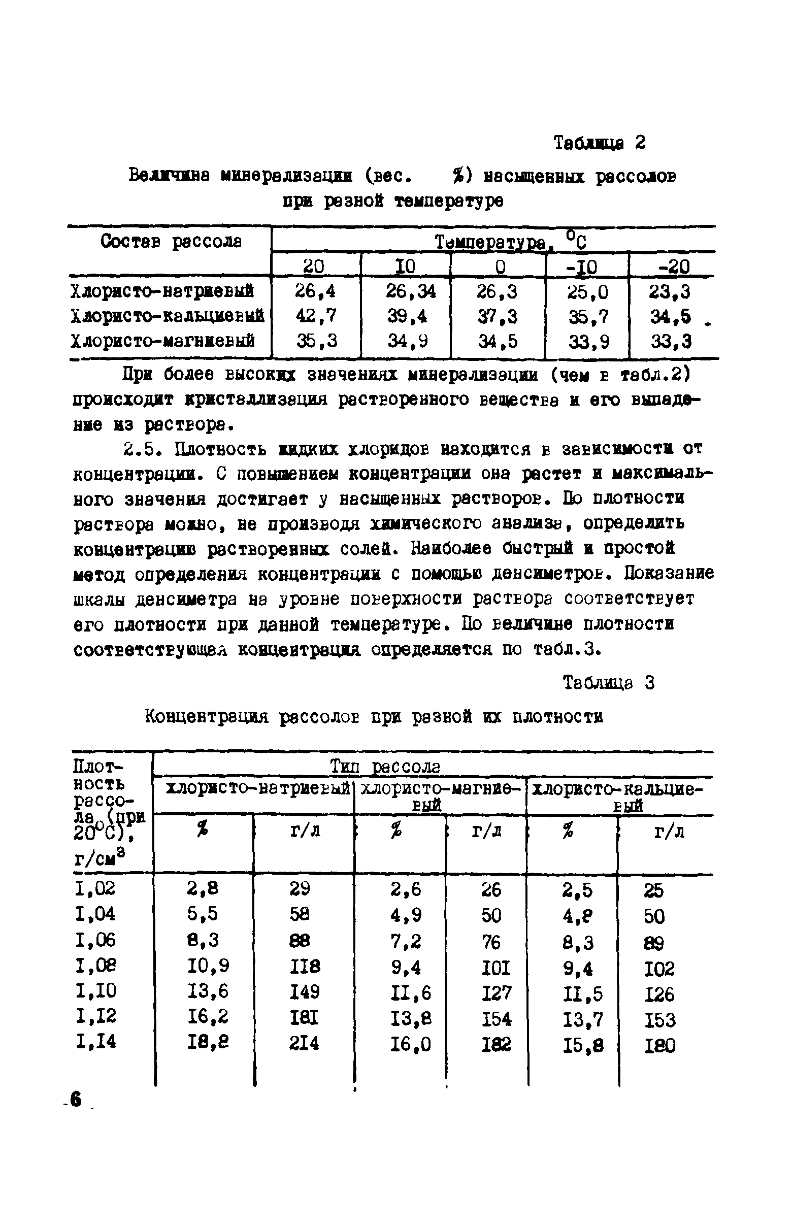 Руководство 