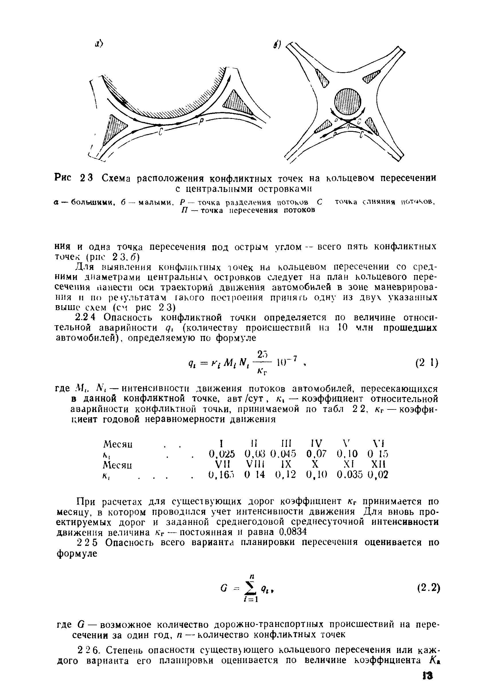 Методические указания 