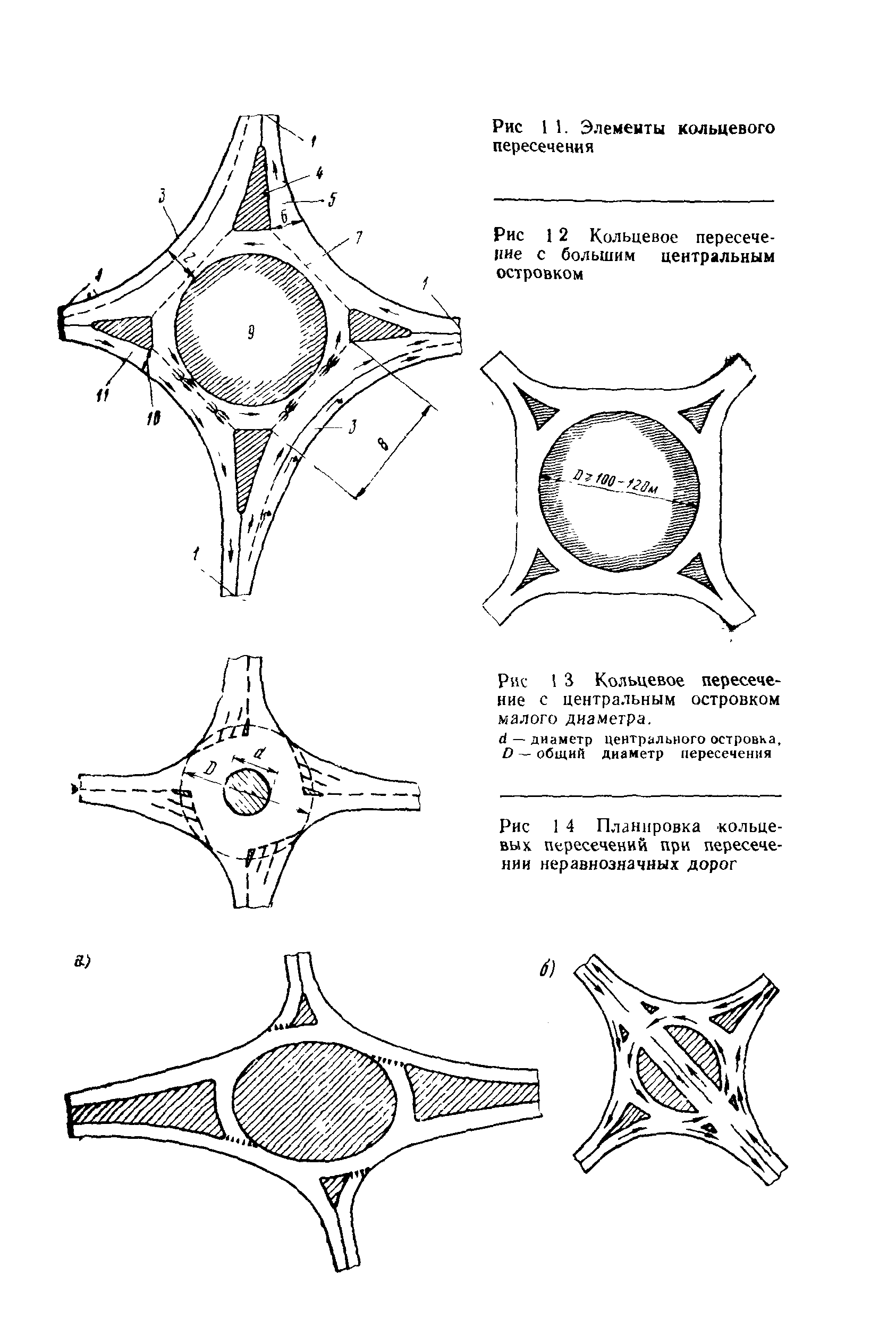 Методические указания 