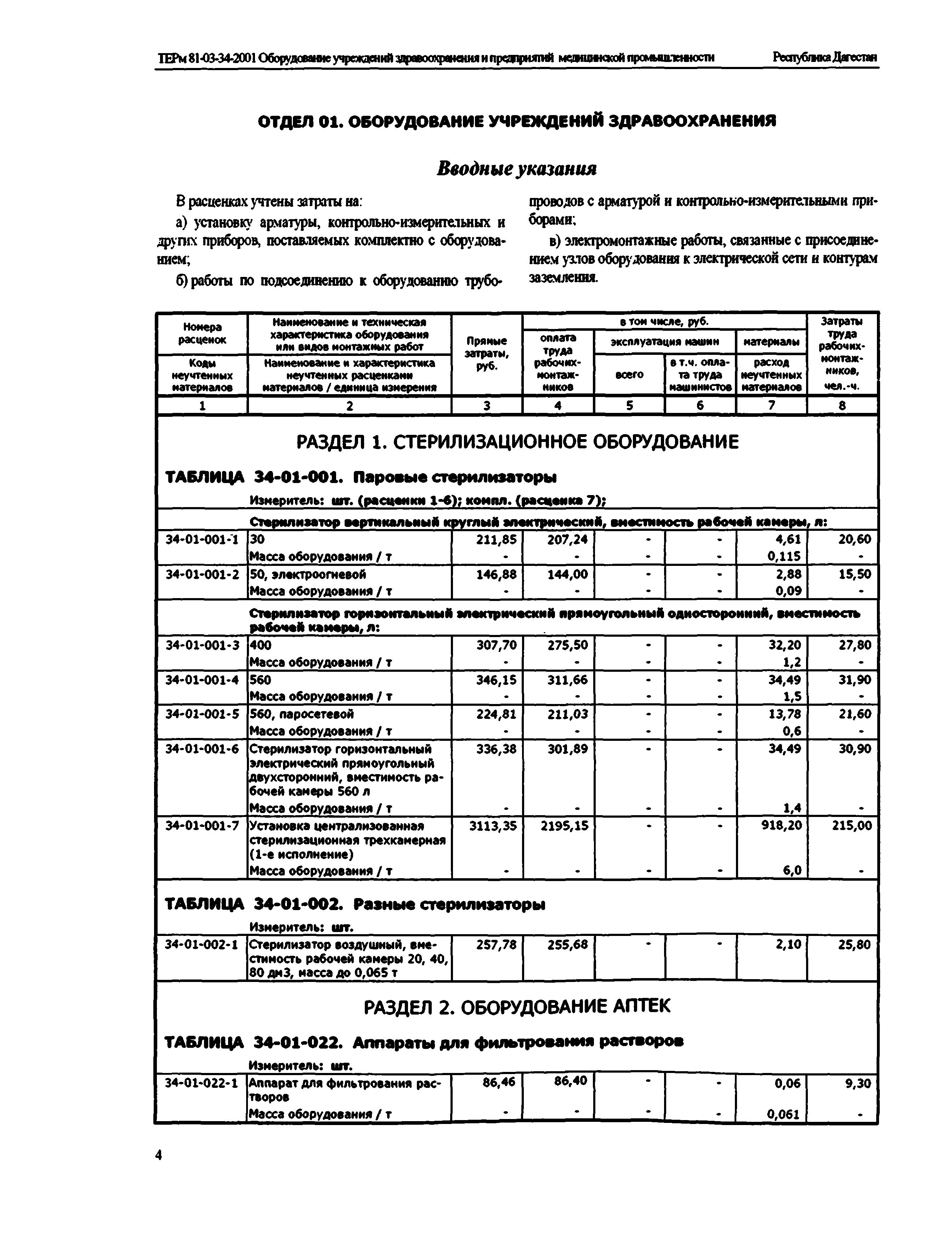 ТЕРм Республика Дагестан 2001-34