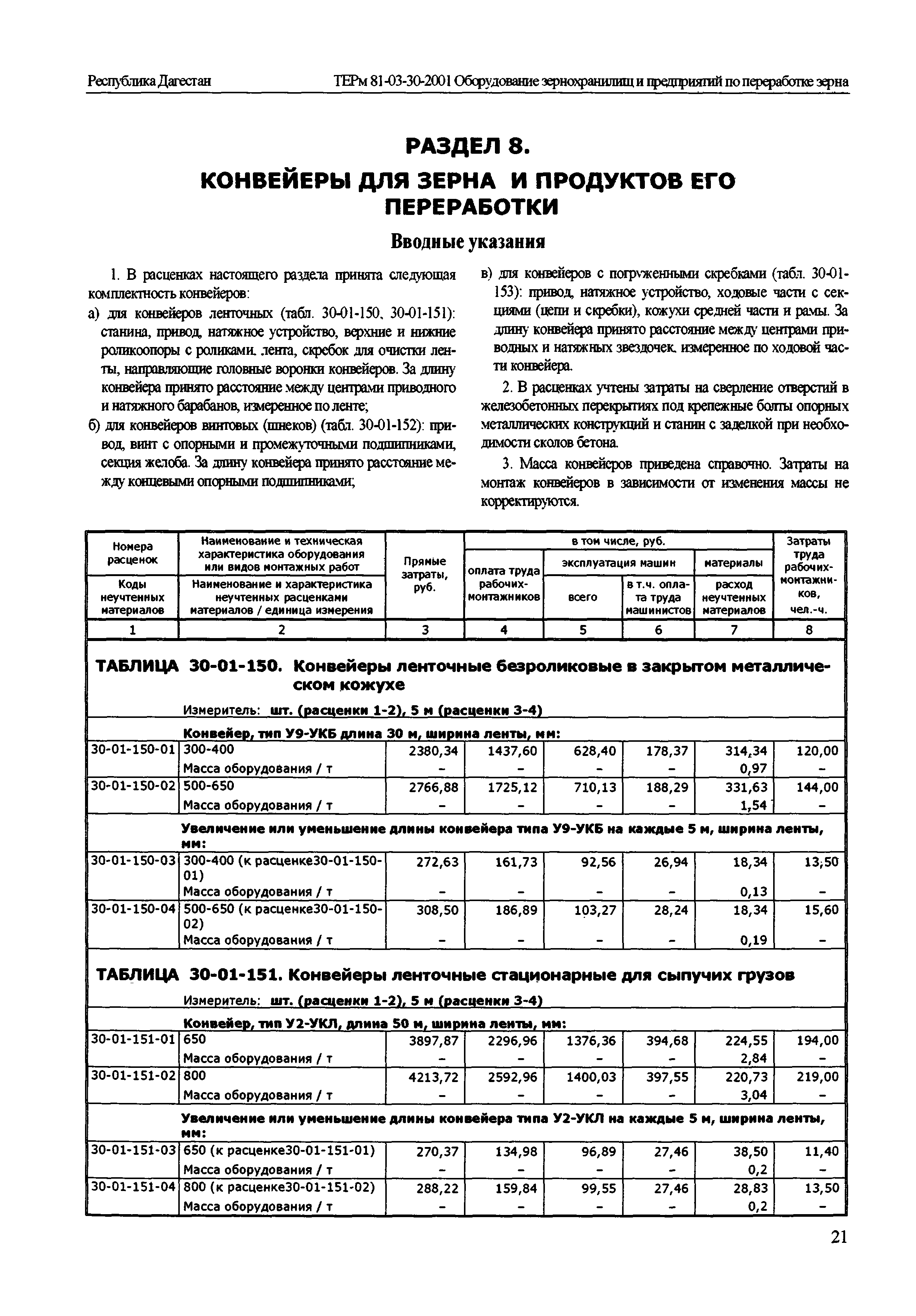 ТЕРм Республика Дагестан 2001-30