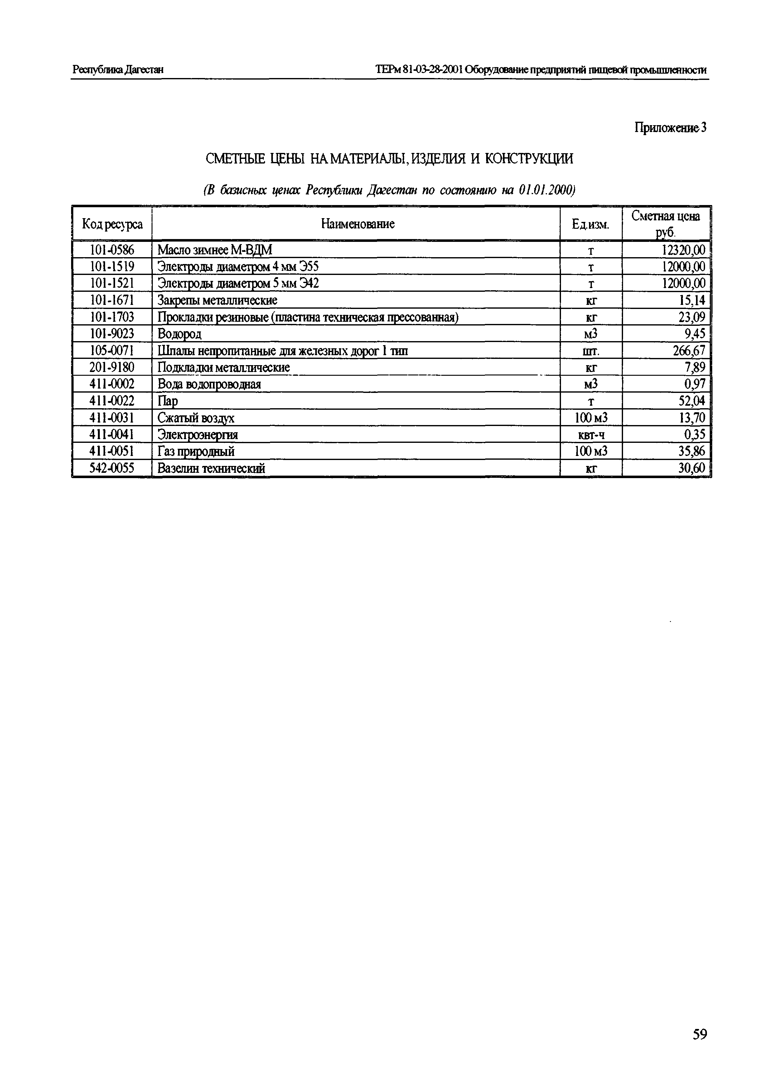 ТЕРм Республика Дагестан 2001-28