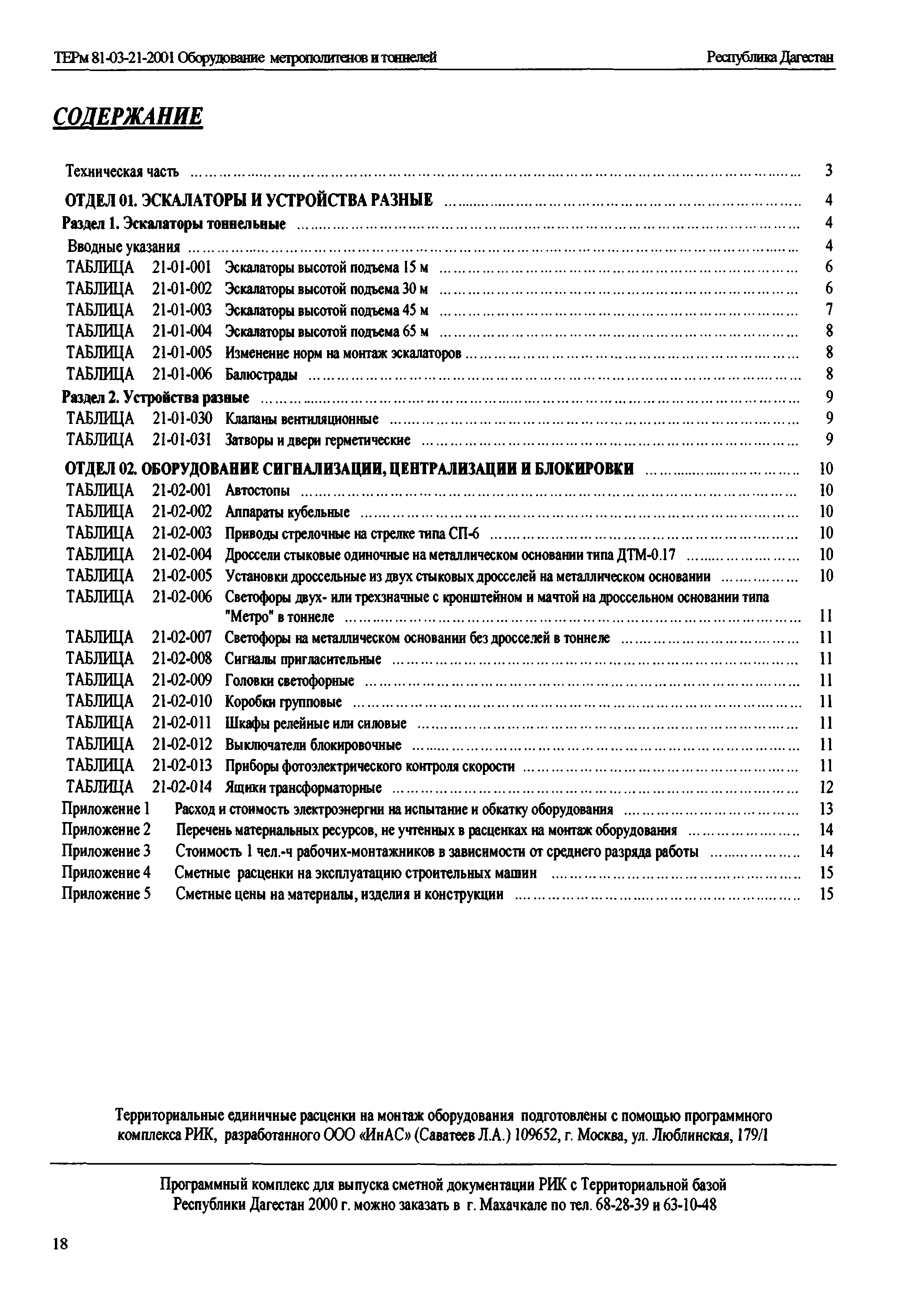 ТЕРм Республика Дагестан 2001-21