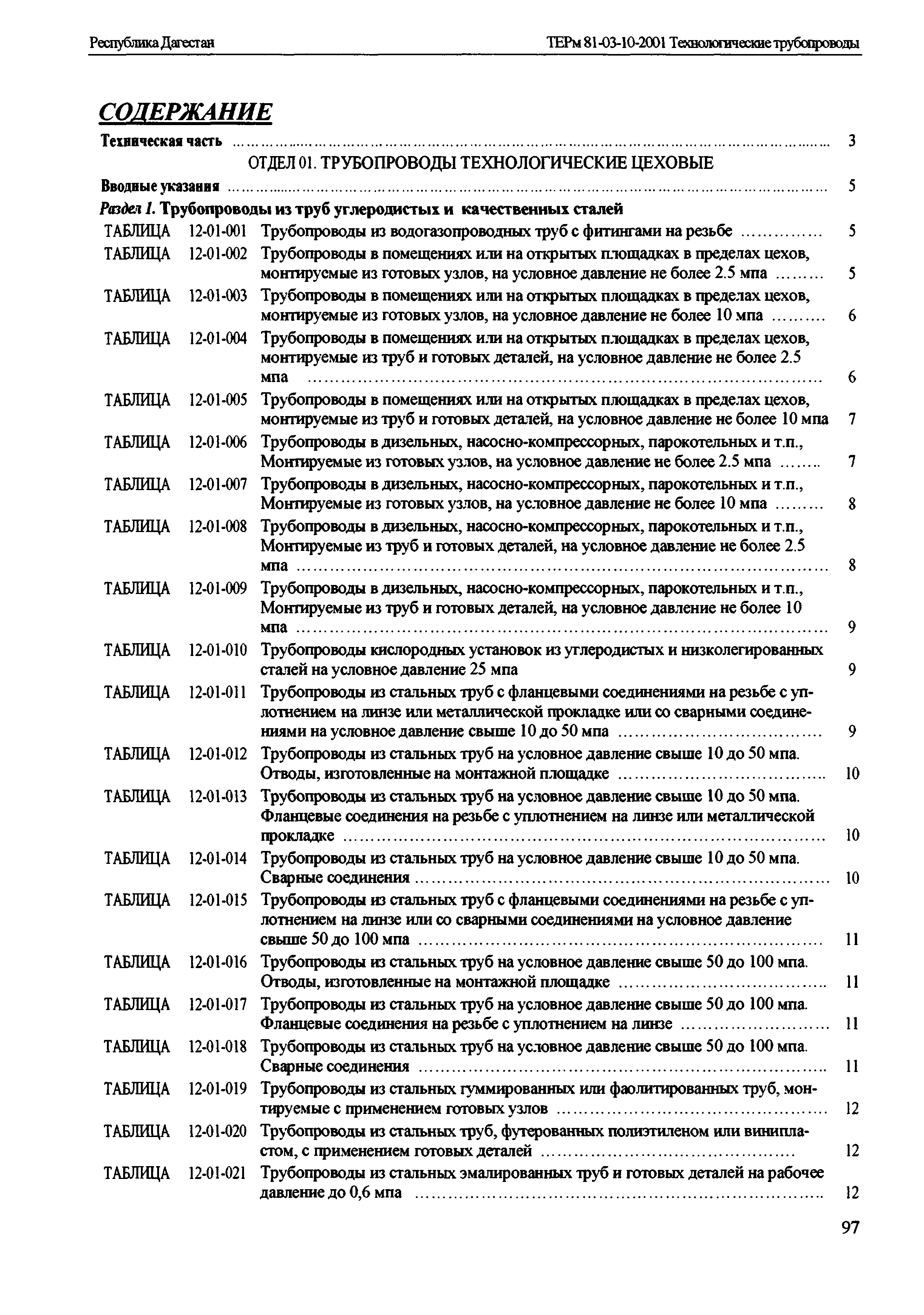 ТЕРм Республика Дагестан 2001-12