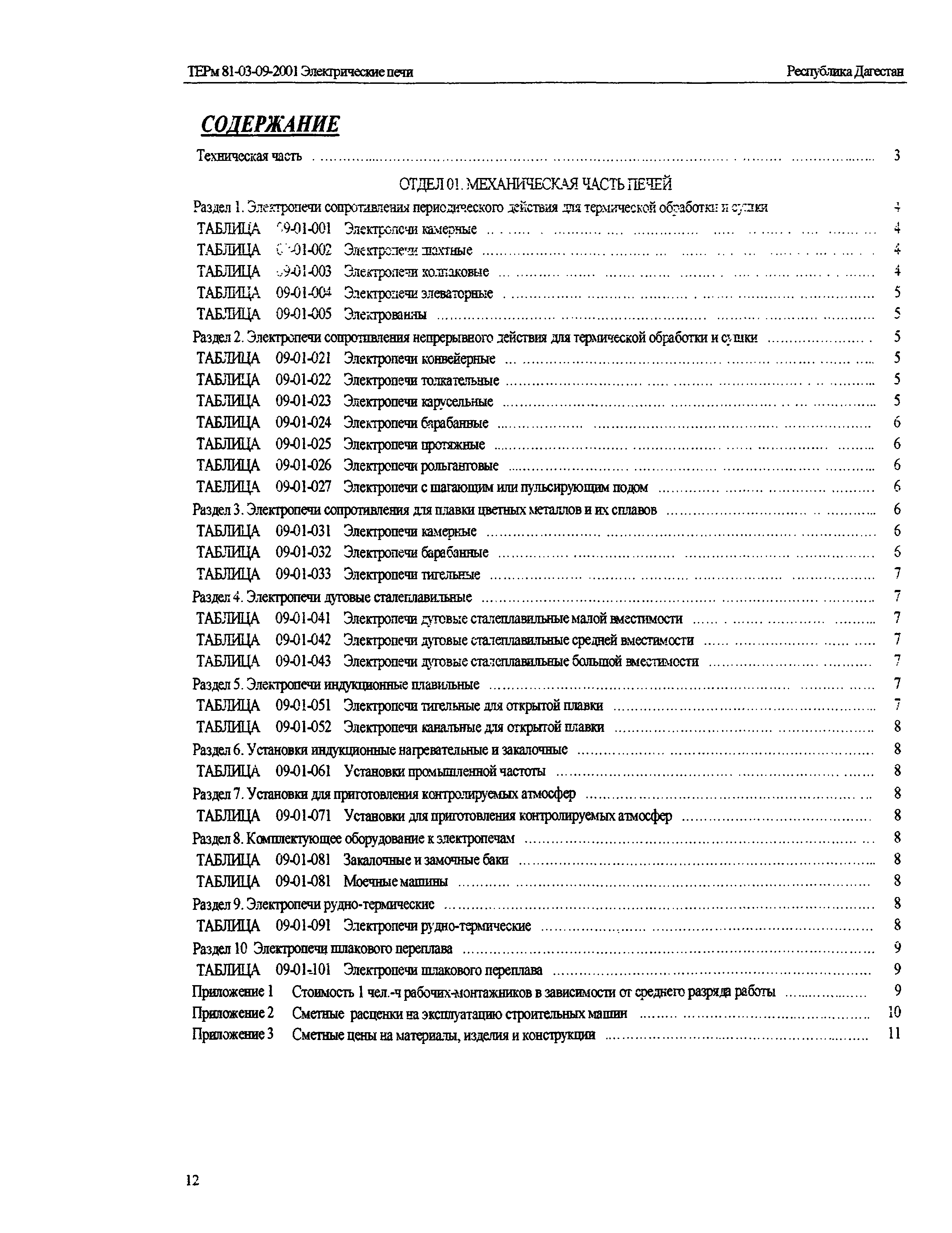 ТЕРм Республика Дагестан 2001-09