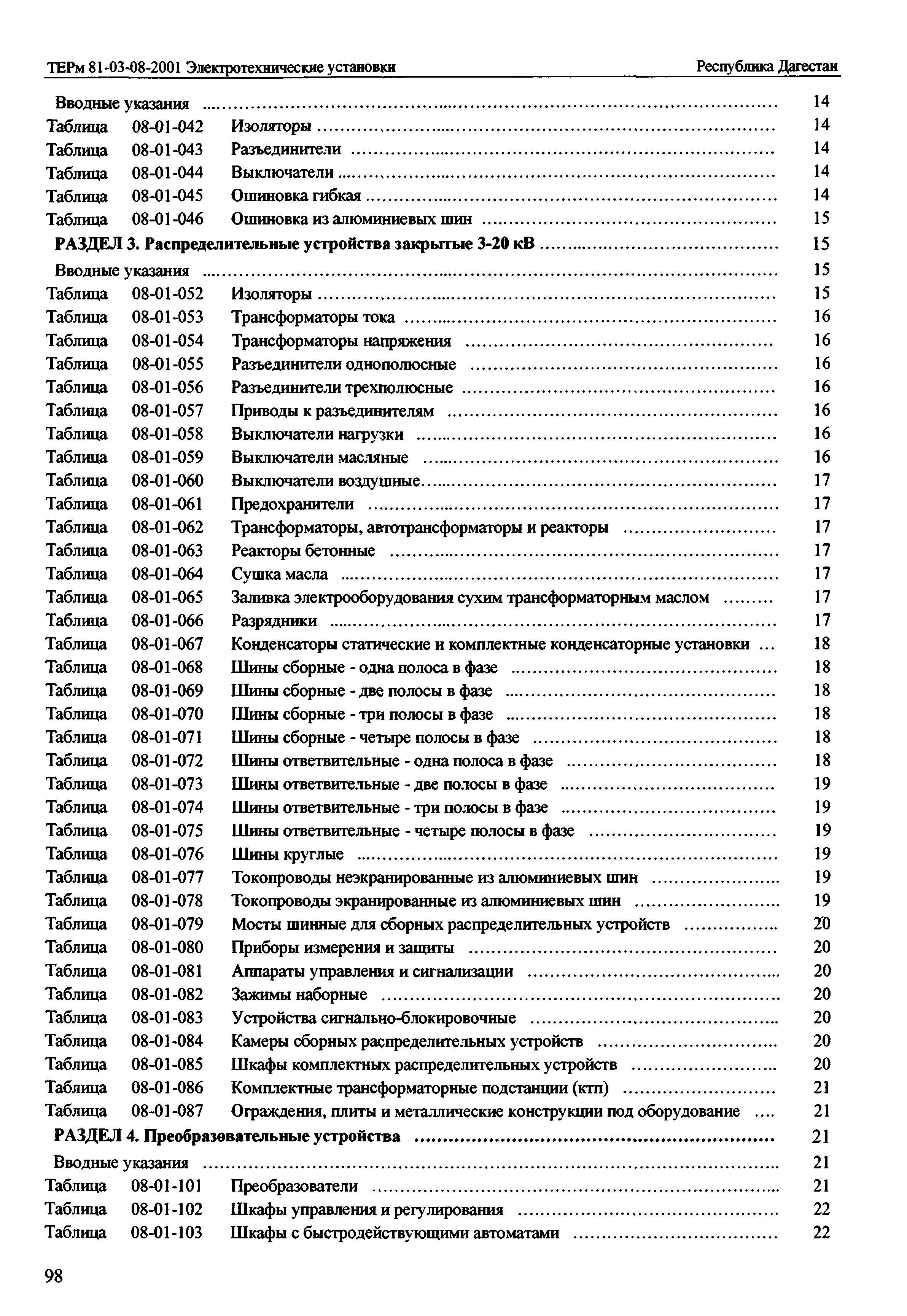 ТЕРм Республика Дагестан 2001-08