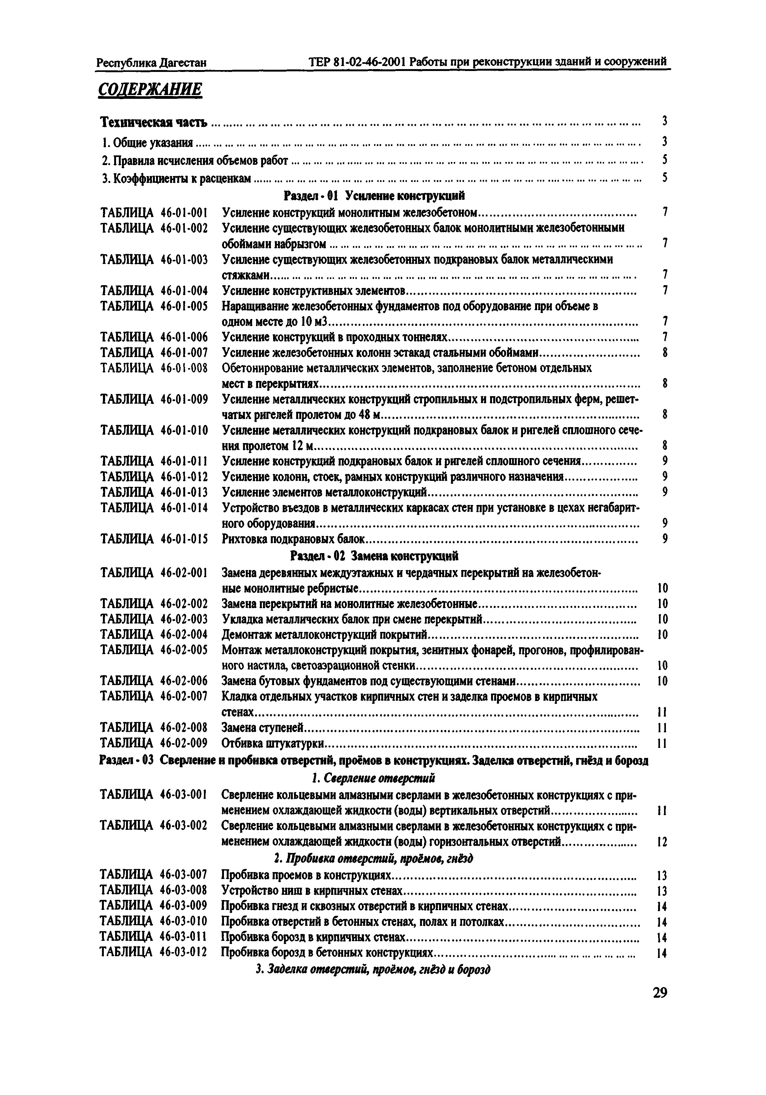 ТЕР Республика Дагестан 2001-46