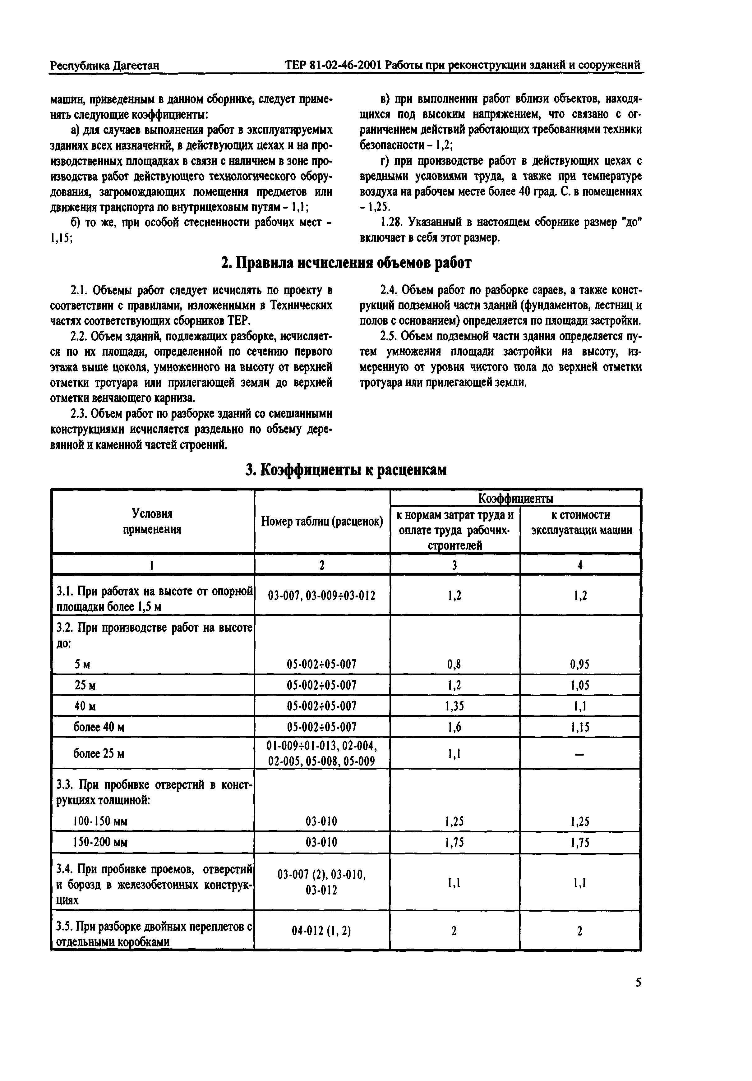 ТЕР Республика Дагестан 2001-46