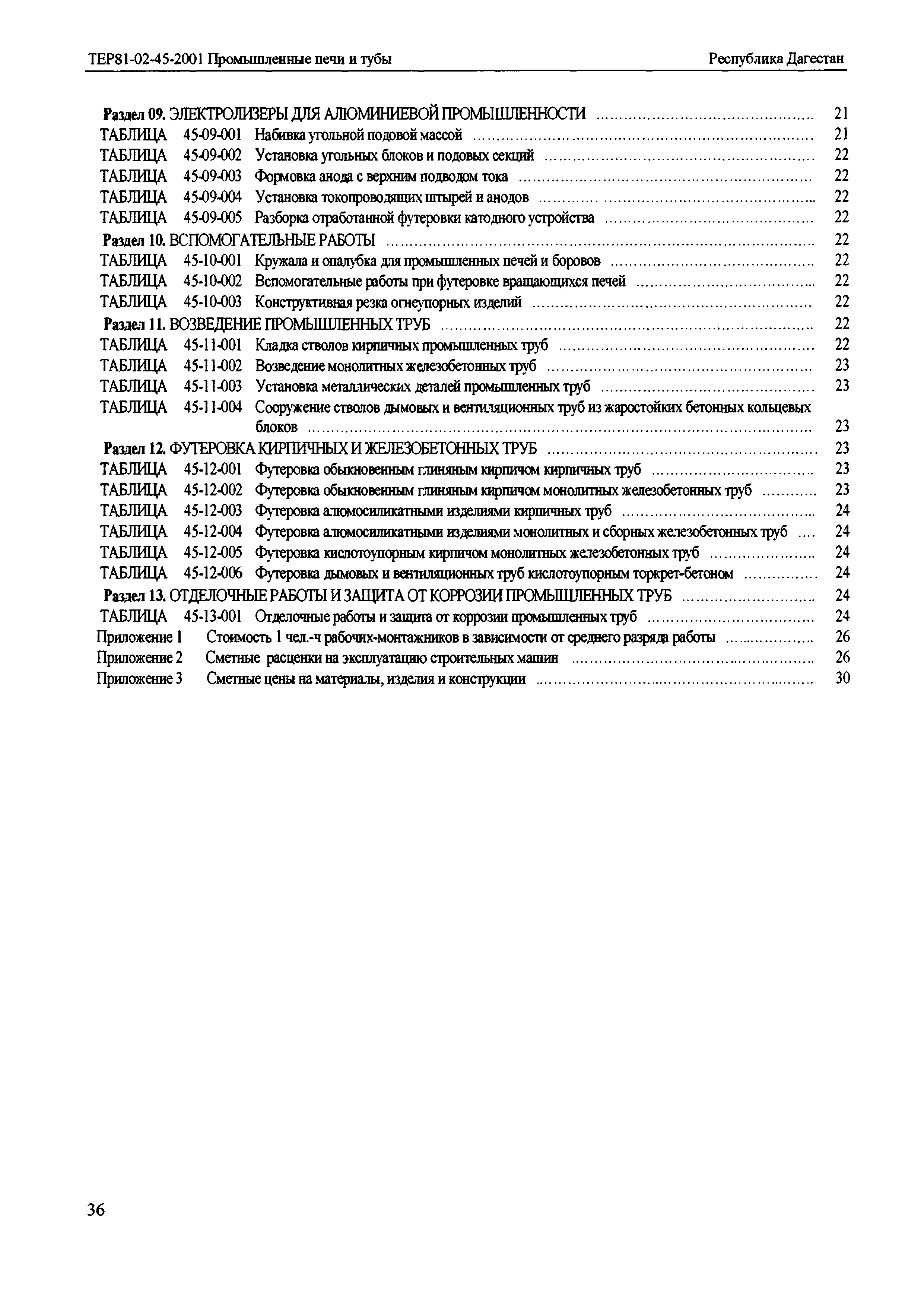 ТЕР Республика Дагестан 2001-45