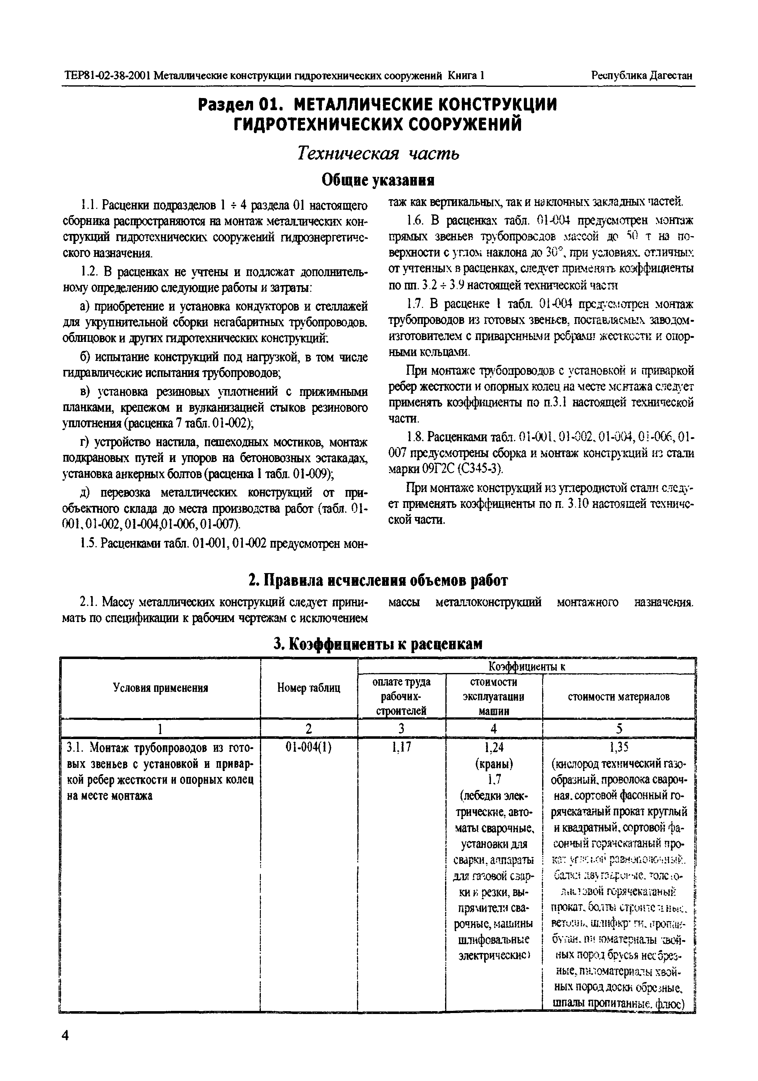 ТЕР Республика Дагестан 2001-39