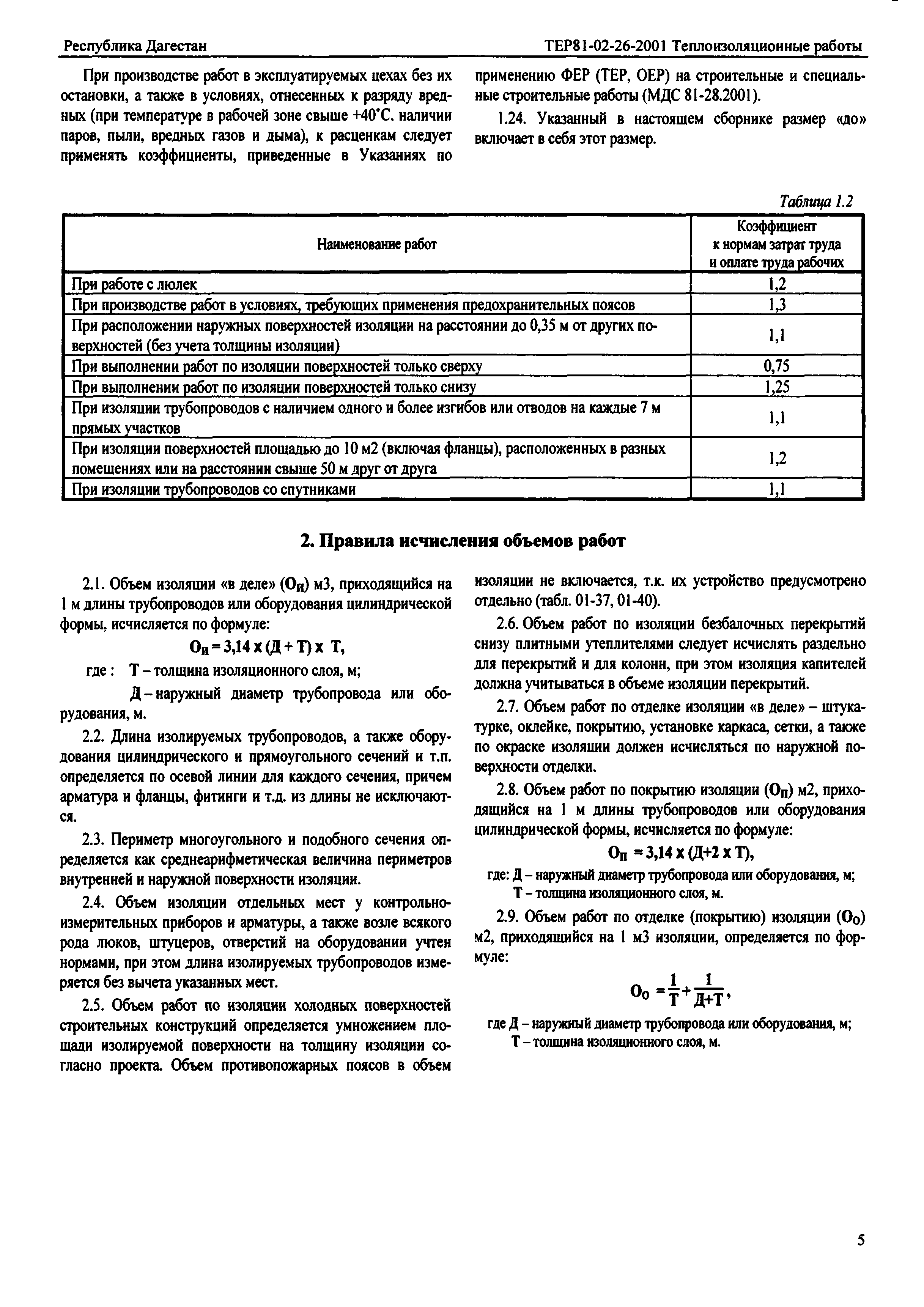 ТЕР Республика Дагестан 2001-26