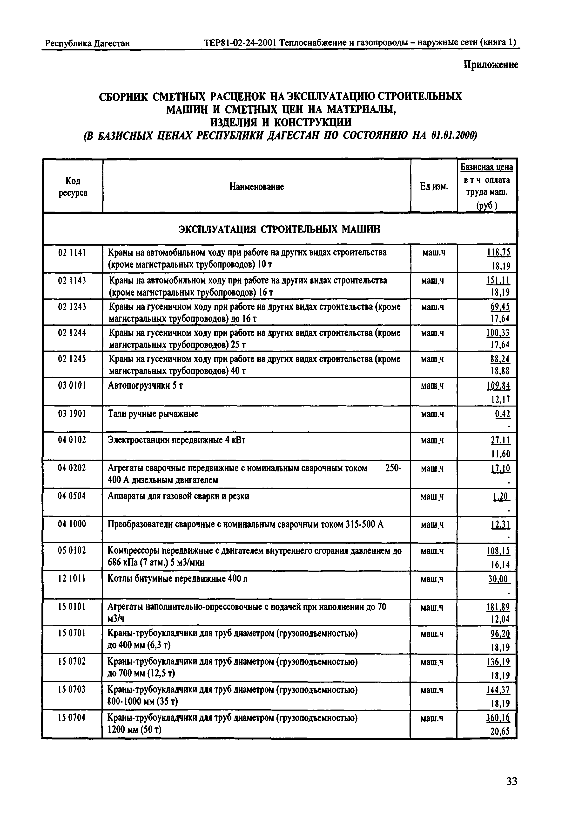 Сварочные работы расценки. Расценки на металлоконструкции. Расценки на сварочные работы трубопровода. Расценки на сварку труб. Расценки по сварке металлоконструкций.