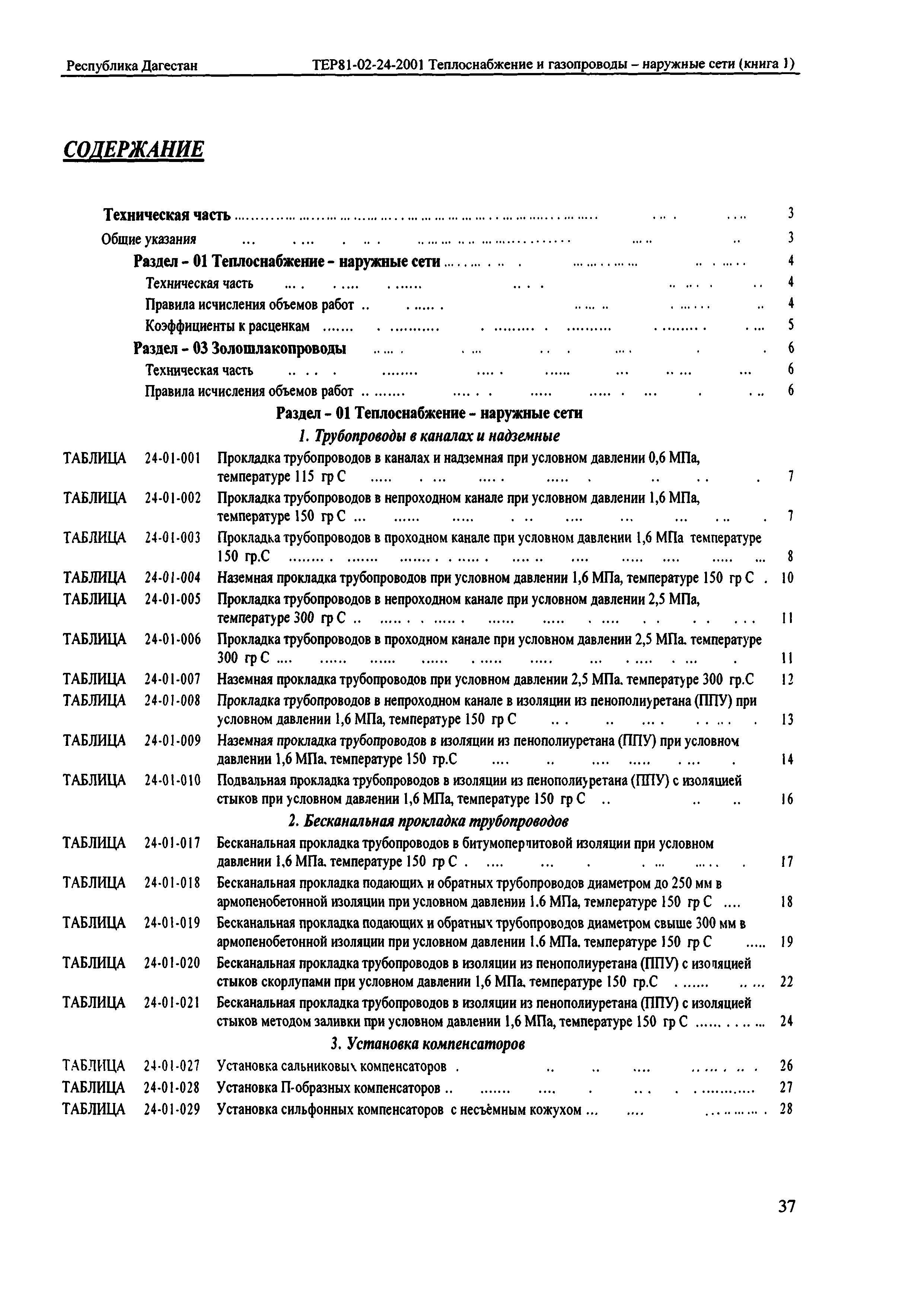 ТЕР Республика Дагестан 2001-24