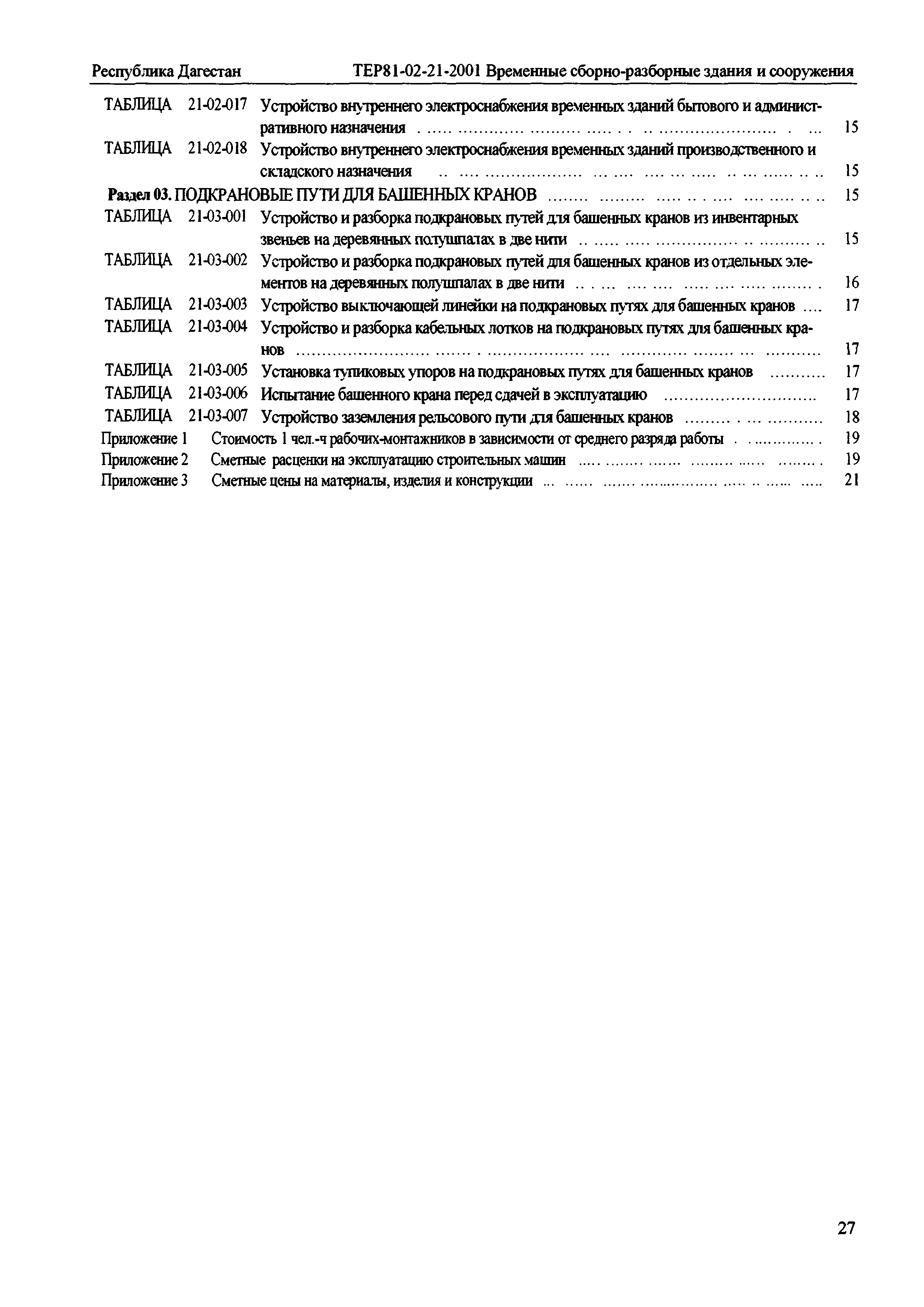 ТЕР Республика Дагестан 2001-21