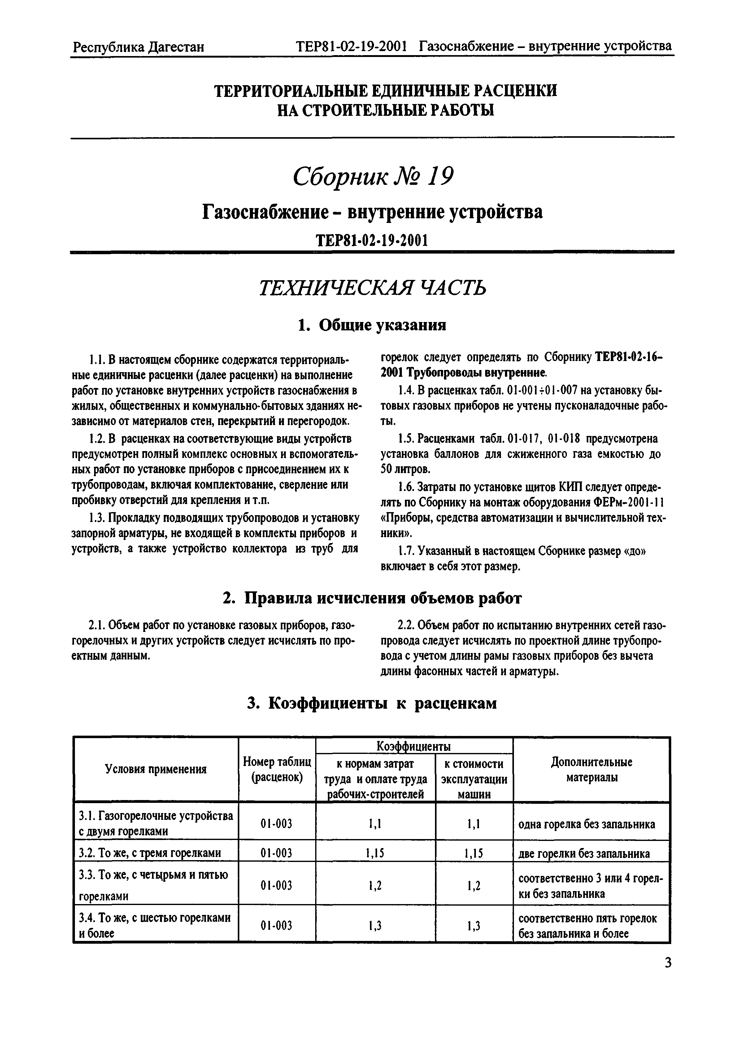 ТЕР Республика Дагестан 2001-19