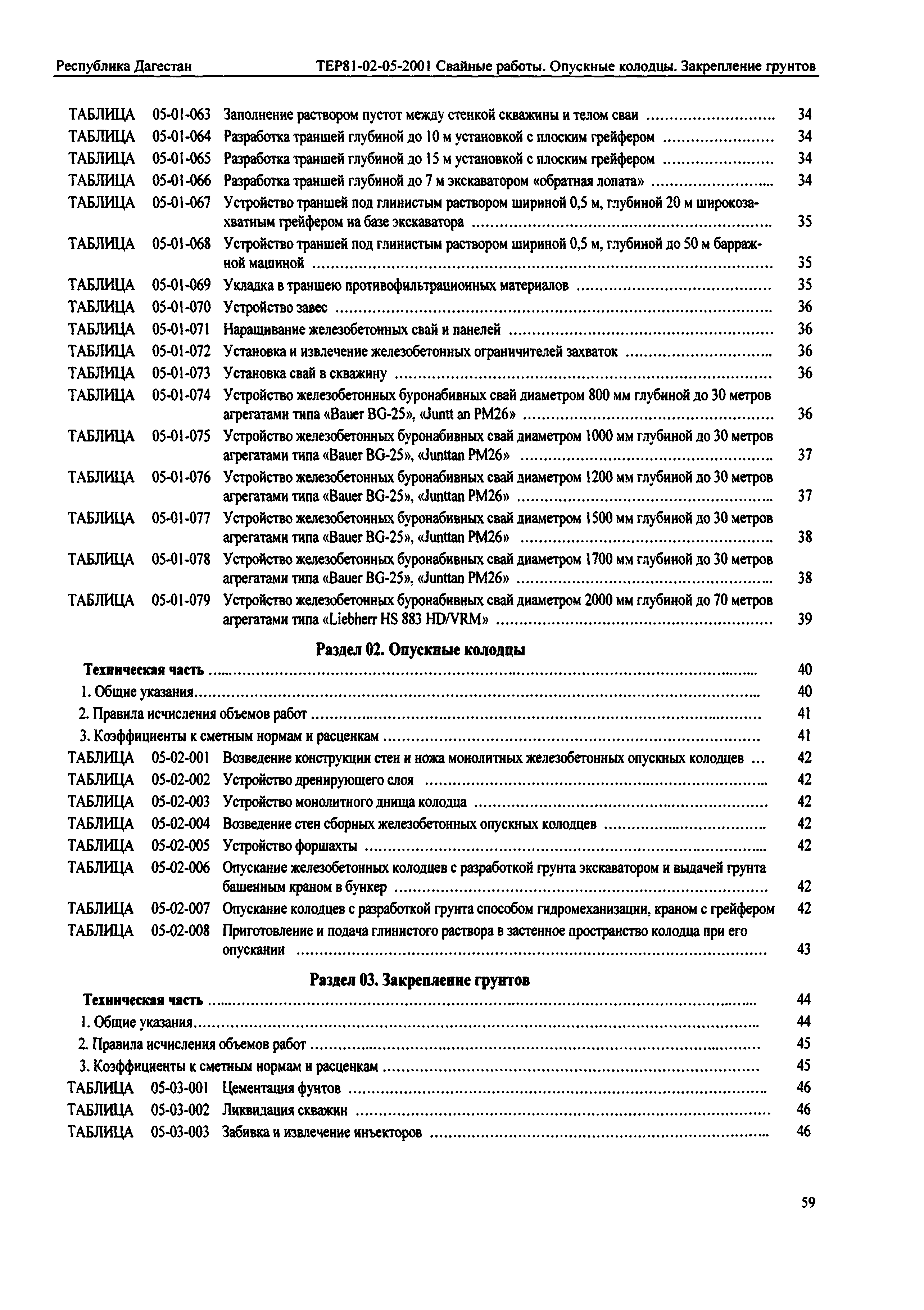 ТЕР Республика Дагестан 2001-05