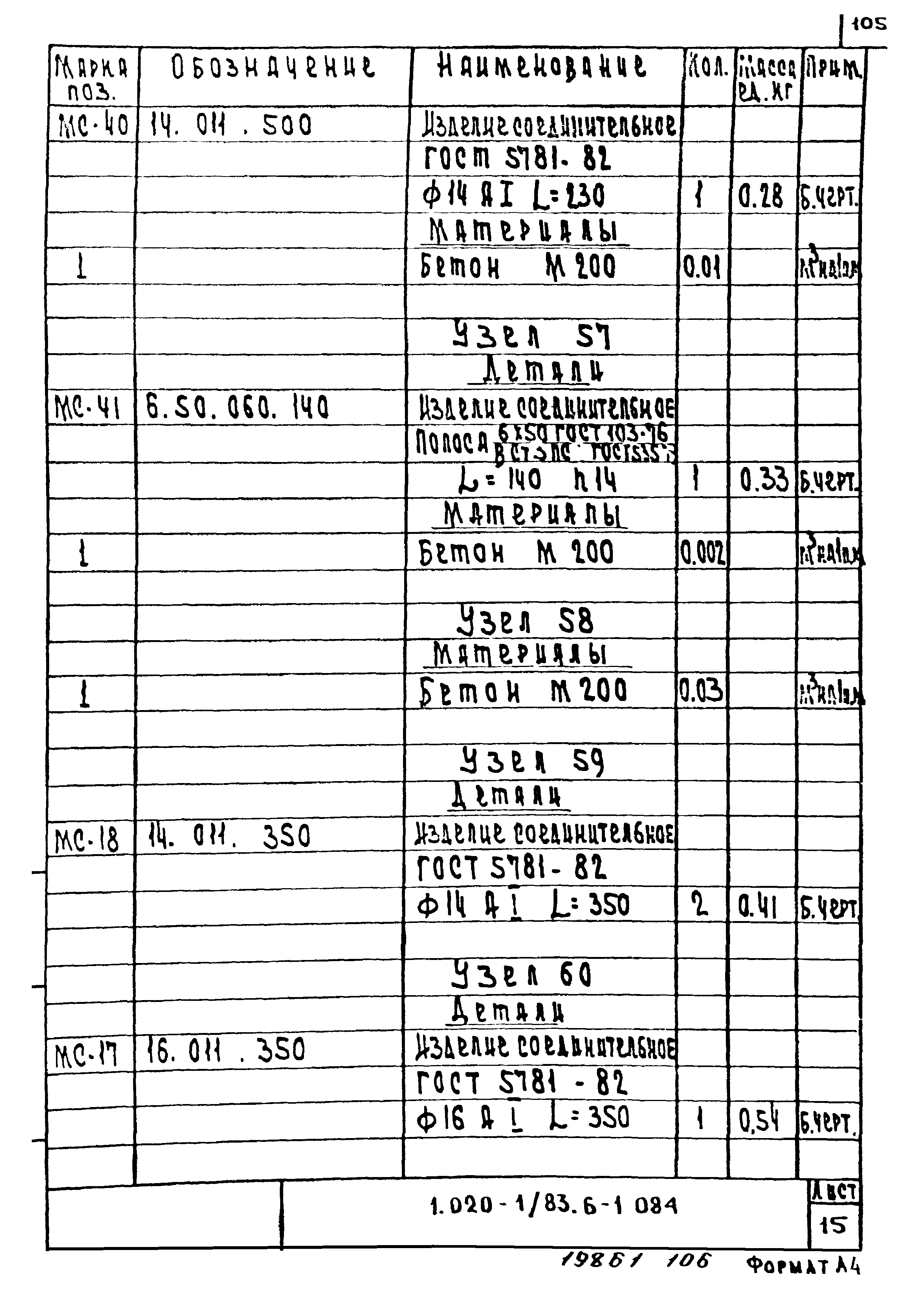 Серия 1.020-1/83