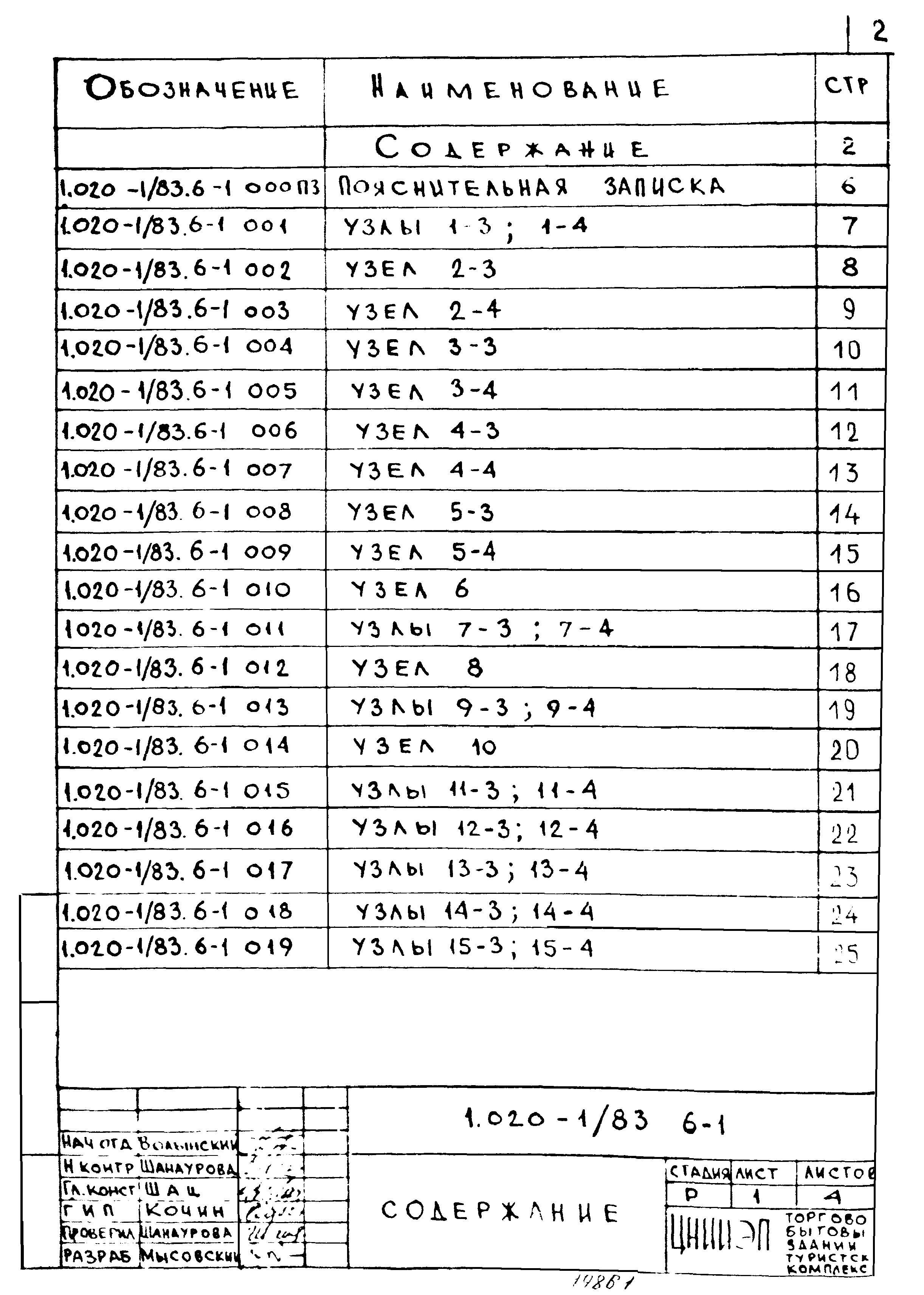 Серия 1.020-1/83