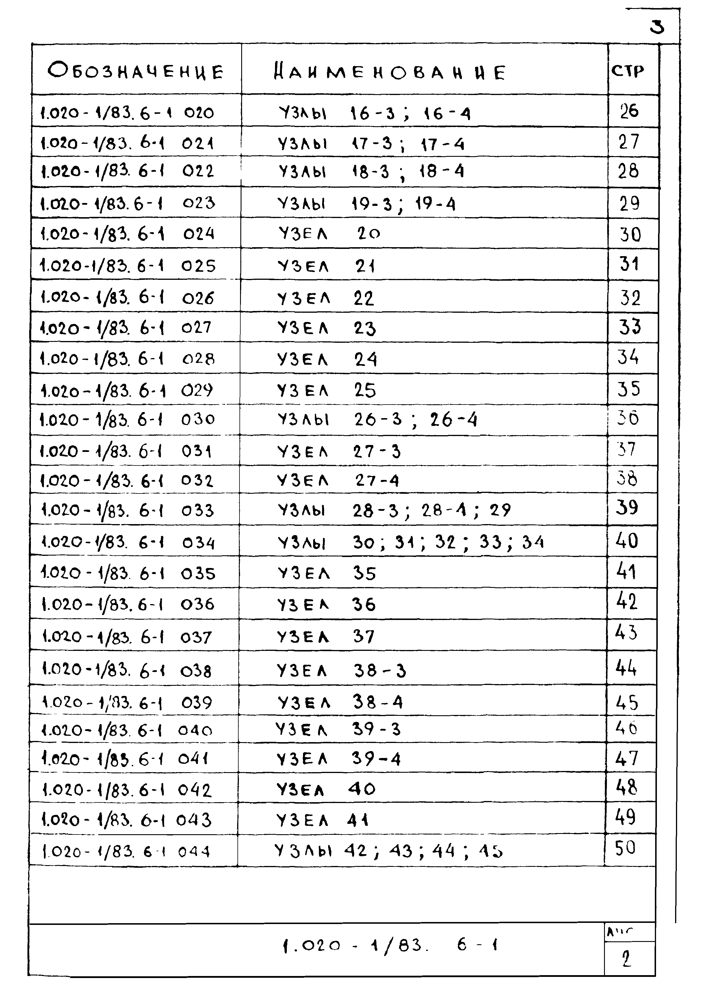 Серия 1.020-1/83