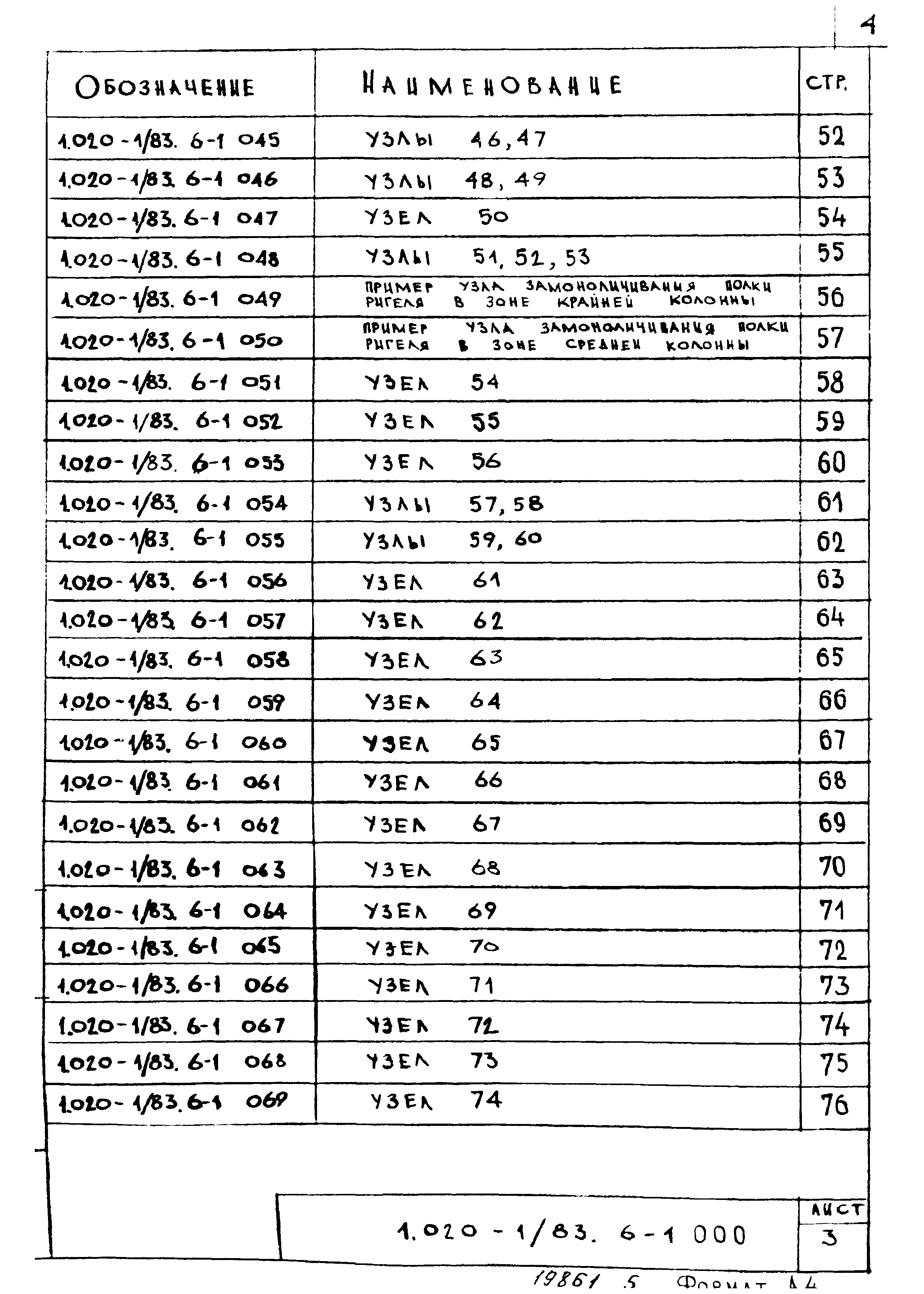 Серия 1.020-1/83