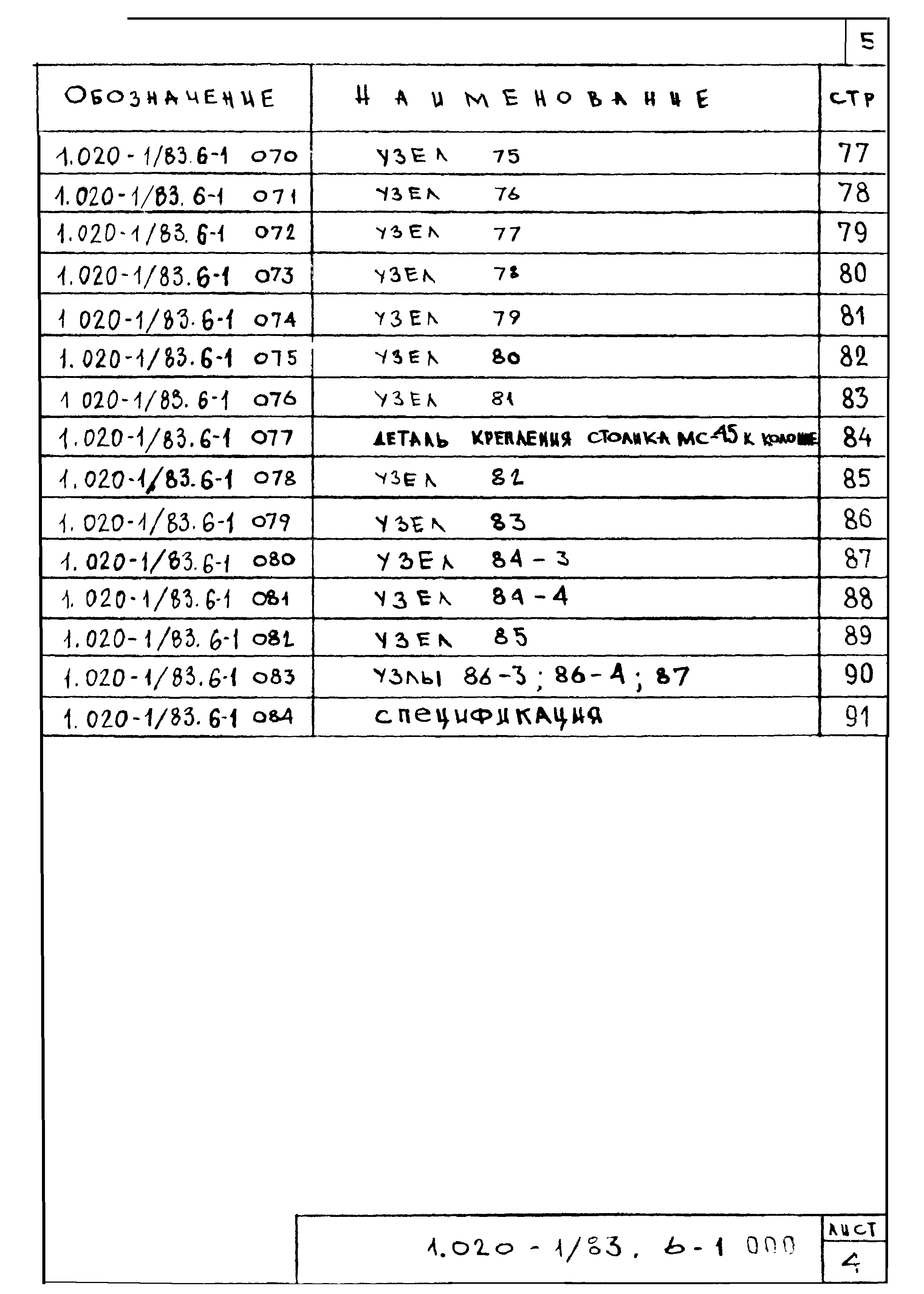 Серия 1.020-1/83