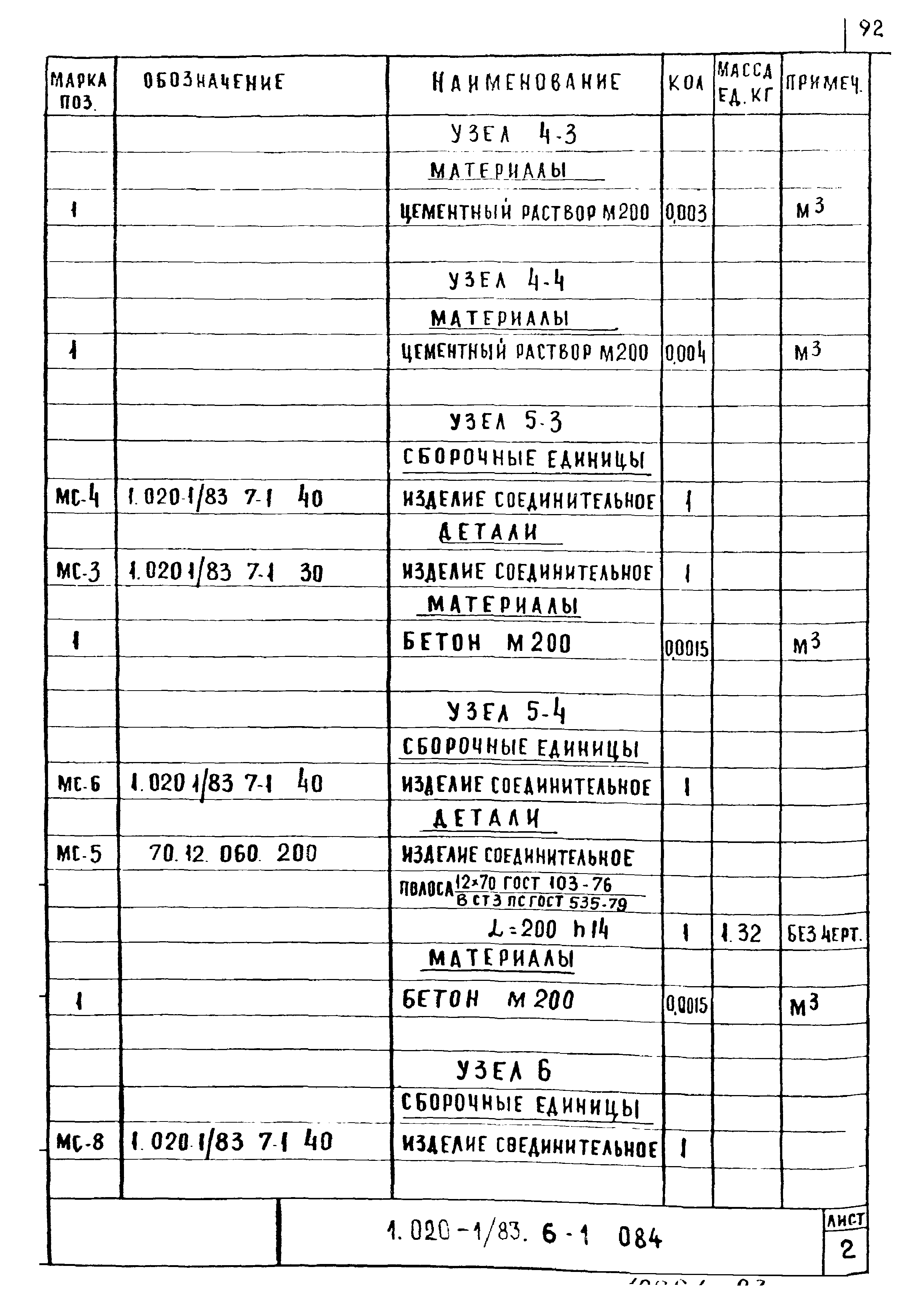 Серия 1.020-1/83