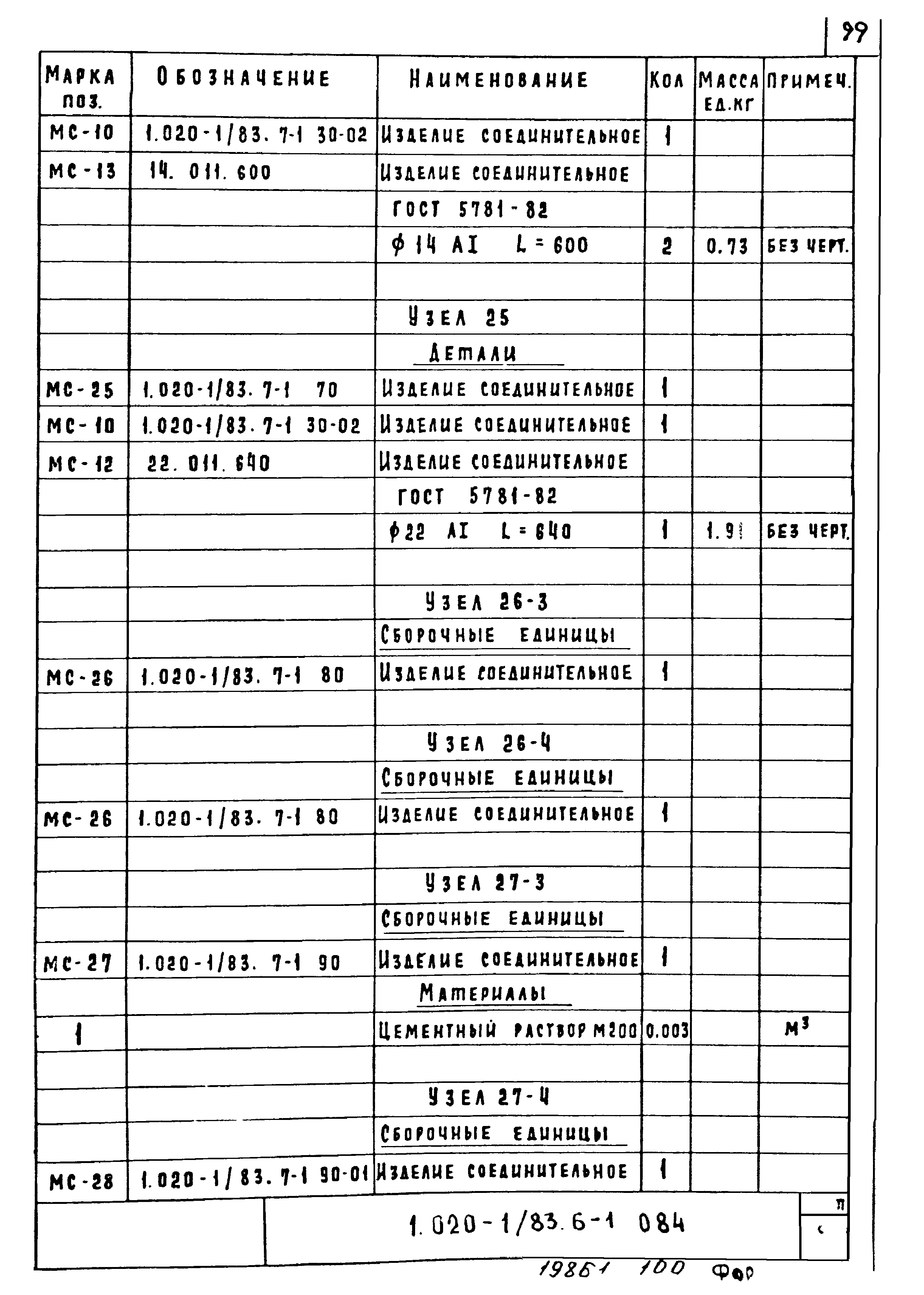 Серия 1.020-1/83