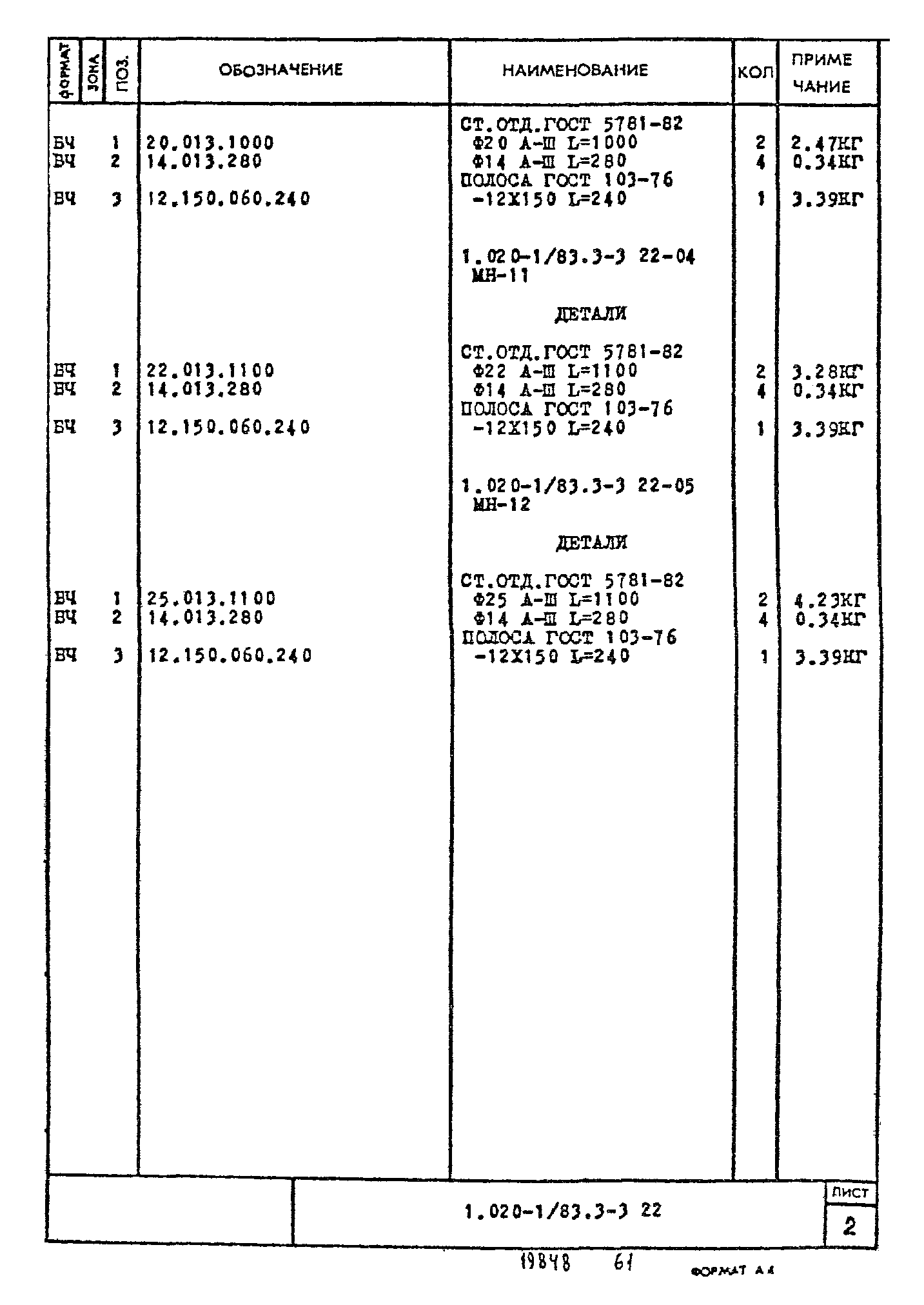 Серия 1.020-1/83