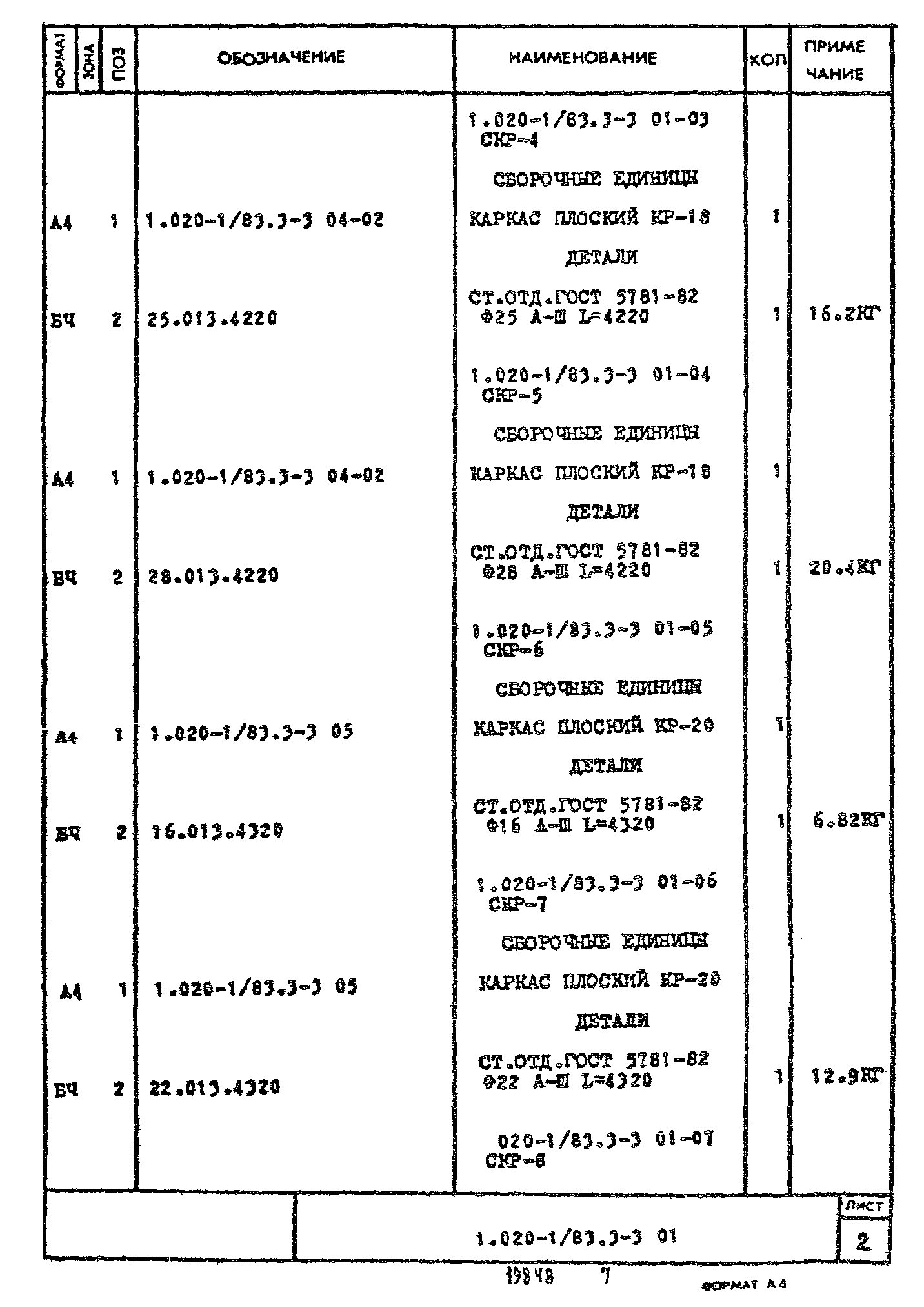 Серия 1.020-1/83