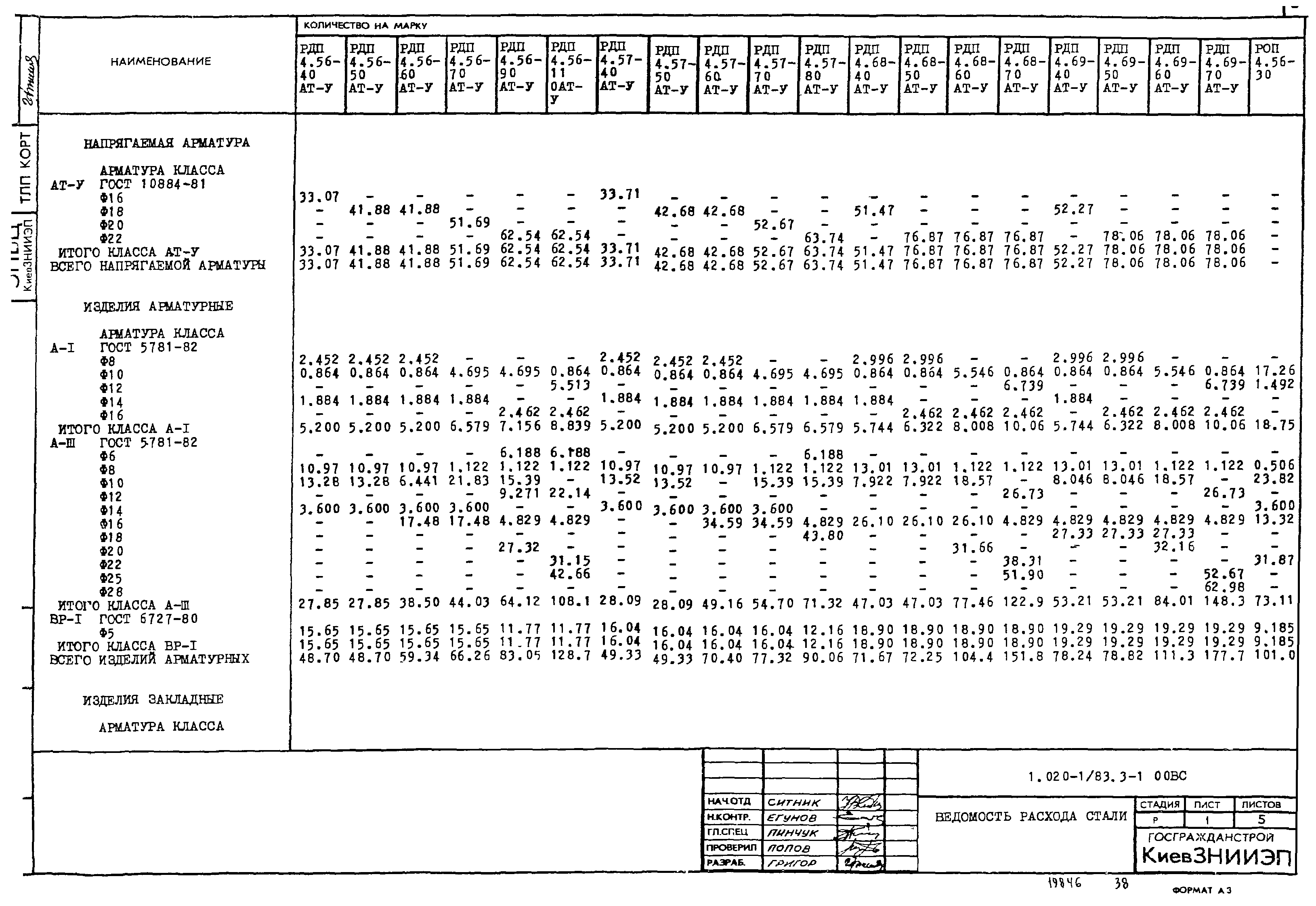 Серия 1.020-1/83