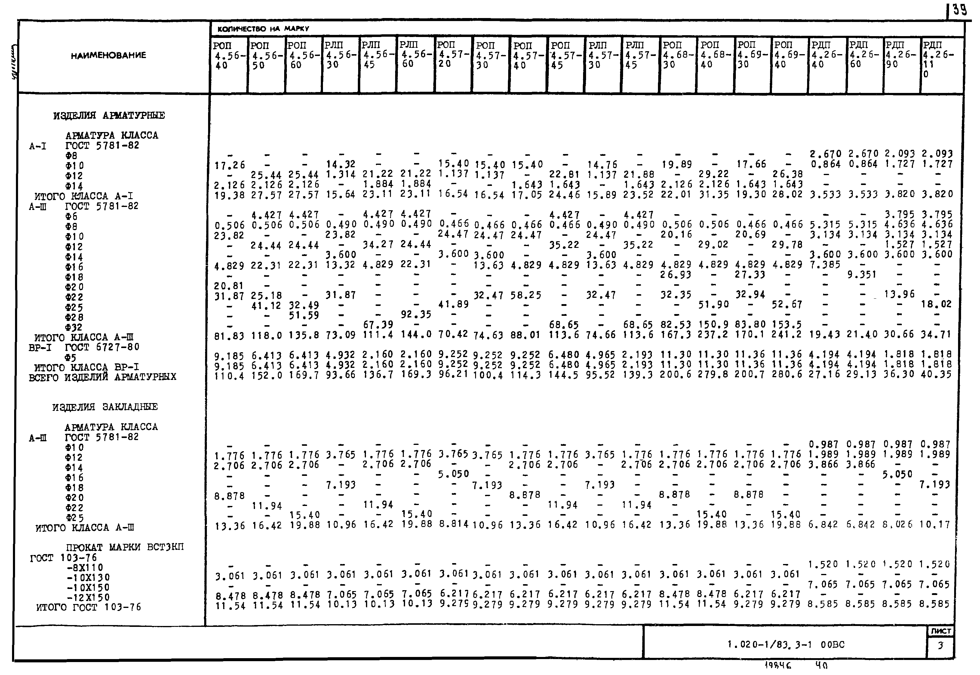 Серия 1.020-1/83