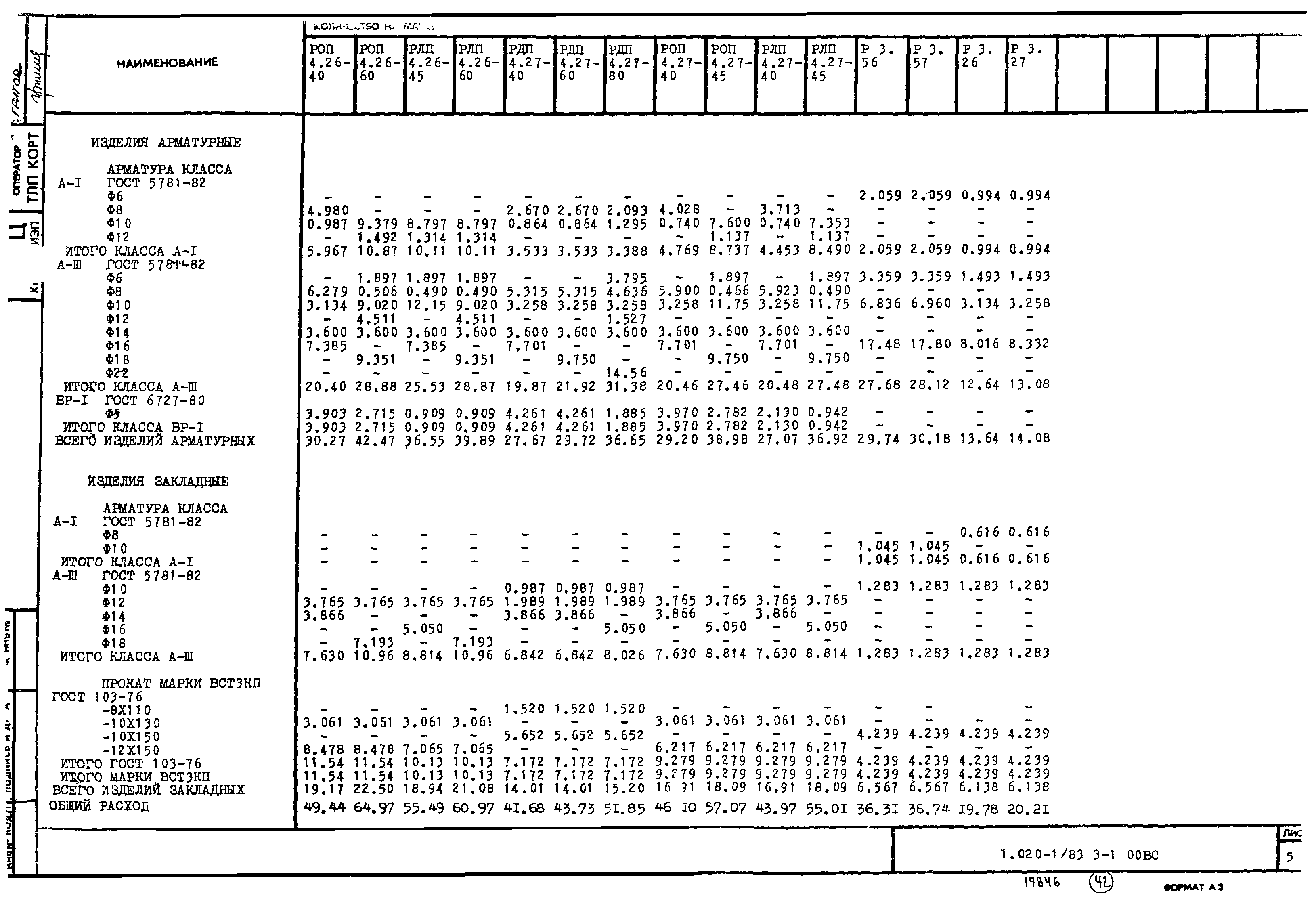 Серия 1.020-1/83