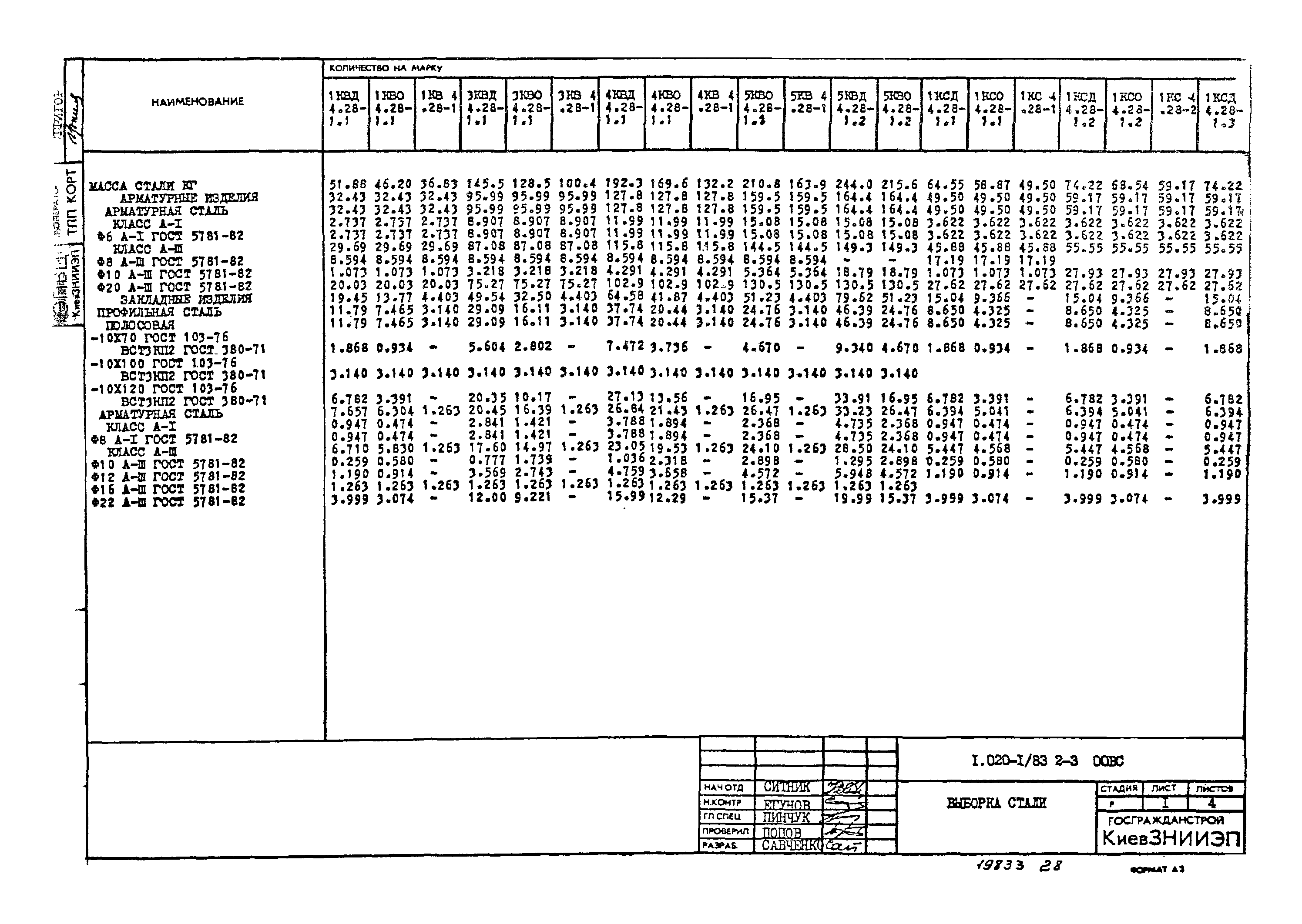 Серия 1.020-1/83