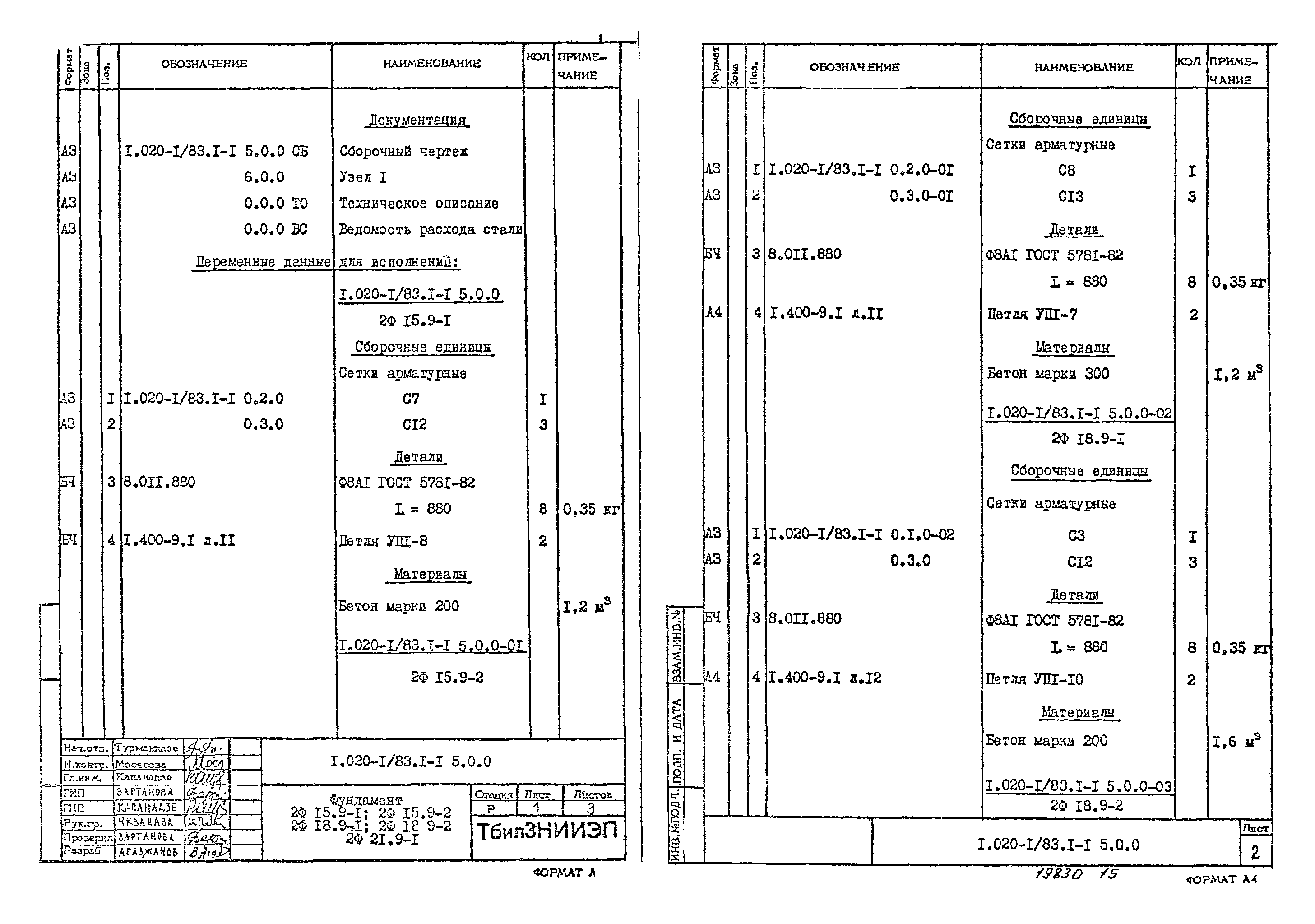 Серия 1.020-1/83