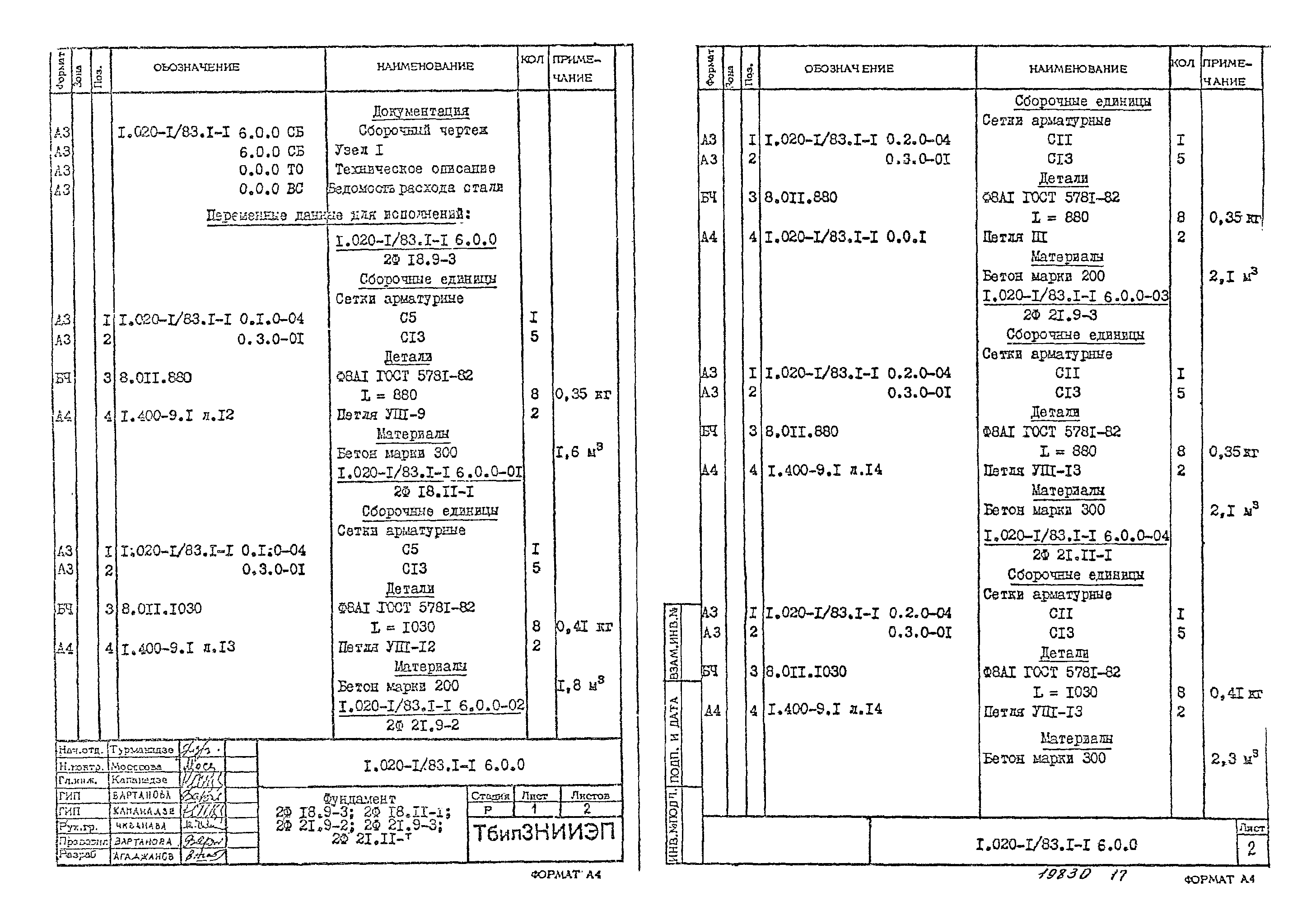 Серия 1.020-1/83