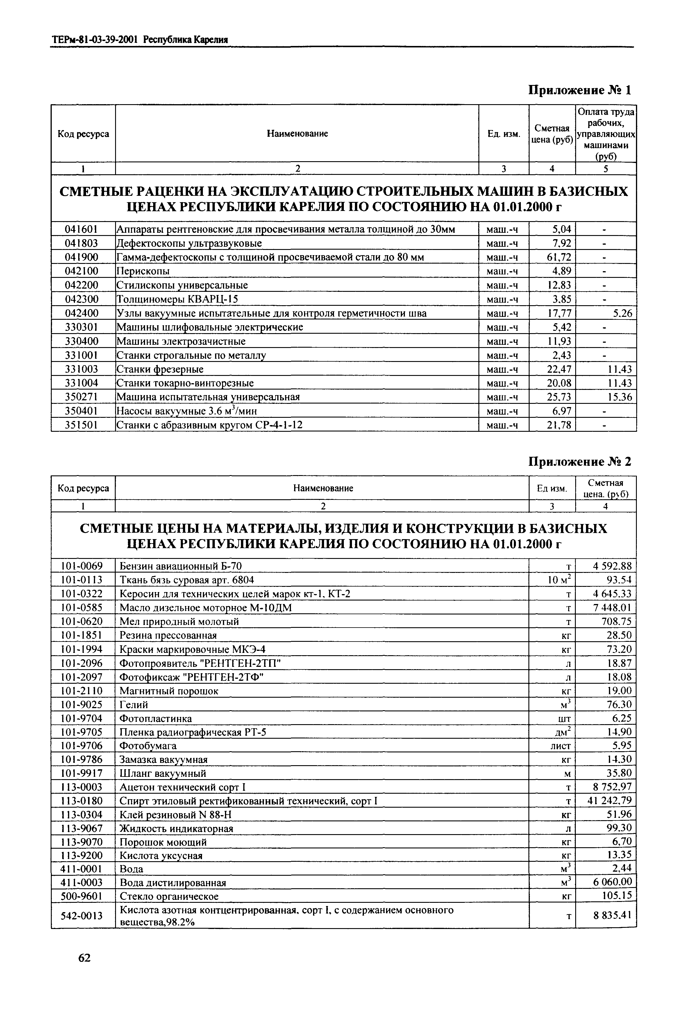 ТЕРм Республика Карелия 2001-39