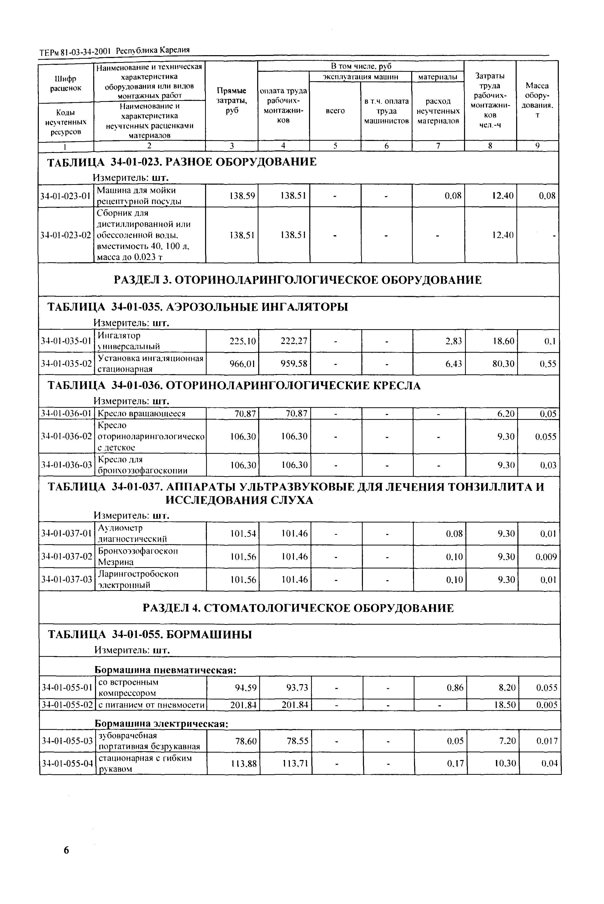 ТЕРм Республика Карелия 2001-34