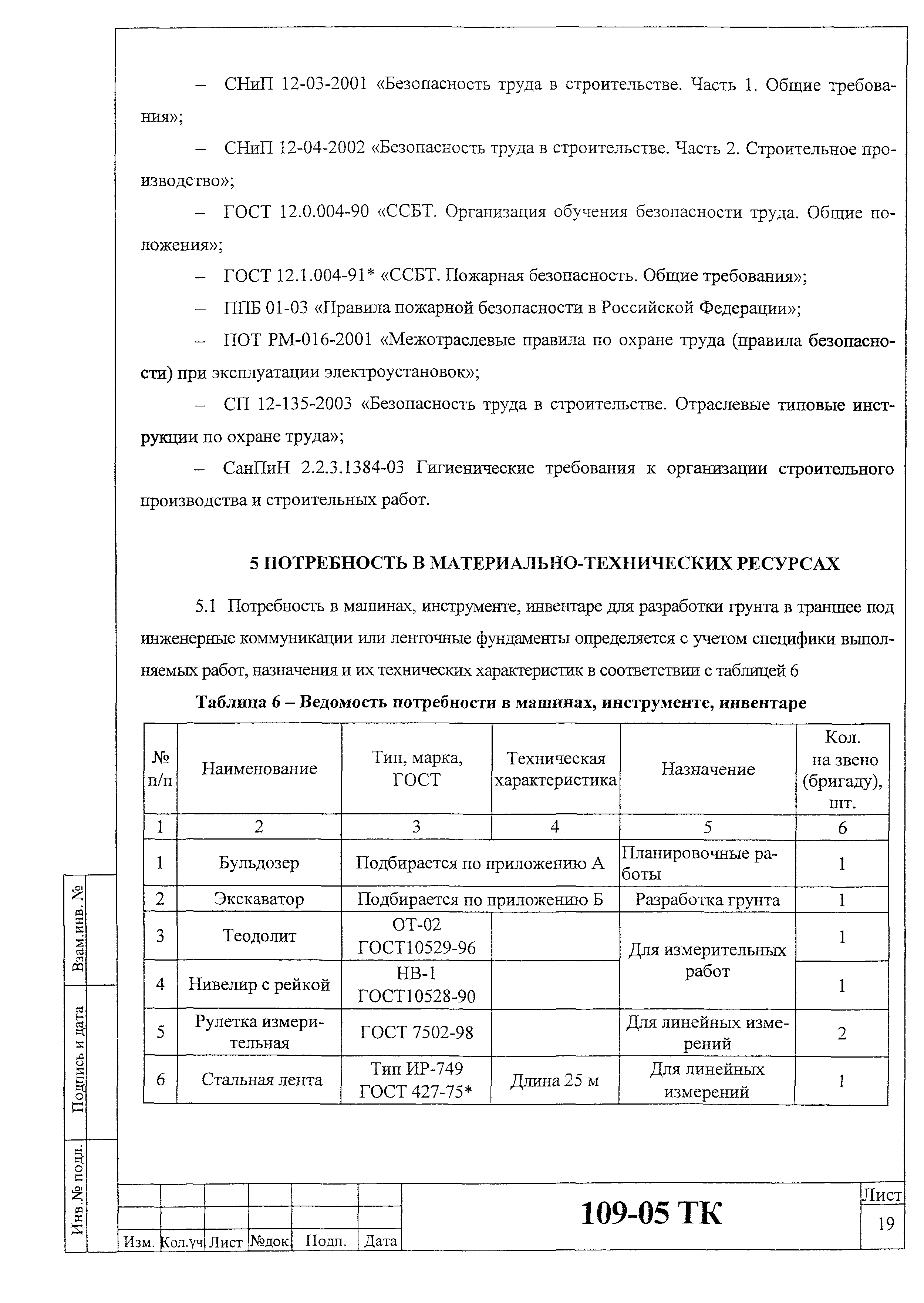 Технологическая карта 109-05