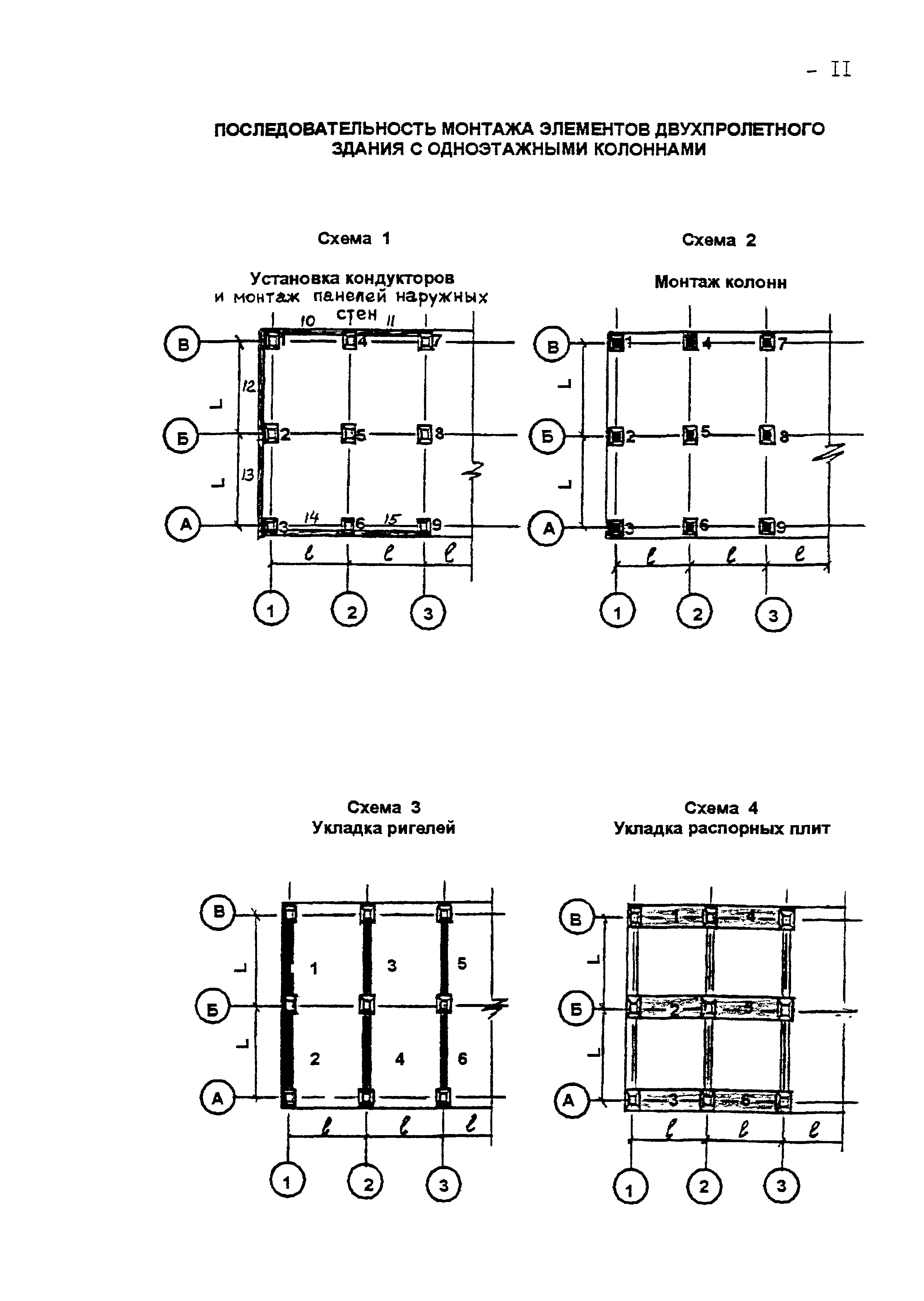 Технологическая карта 