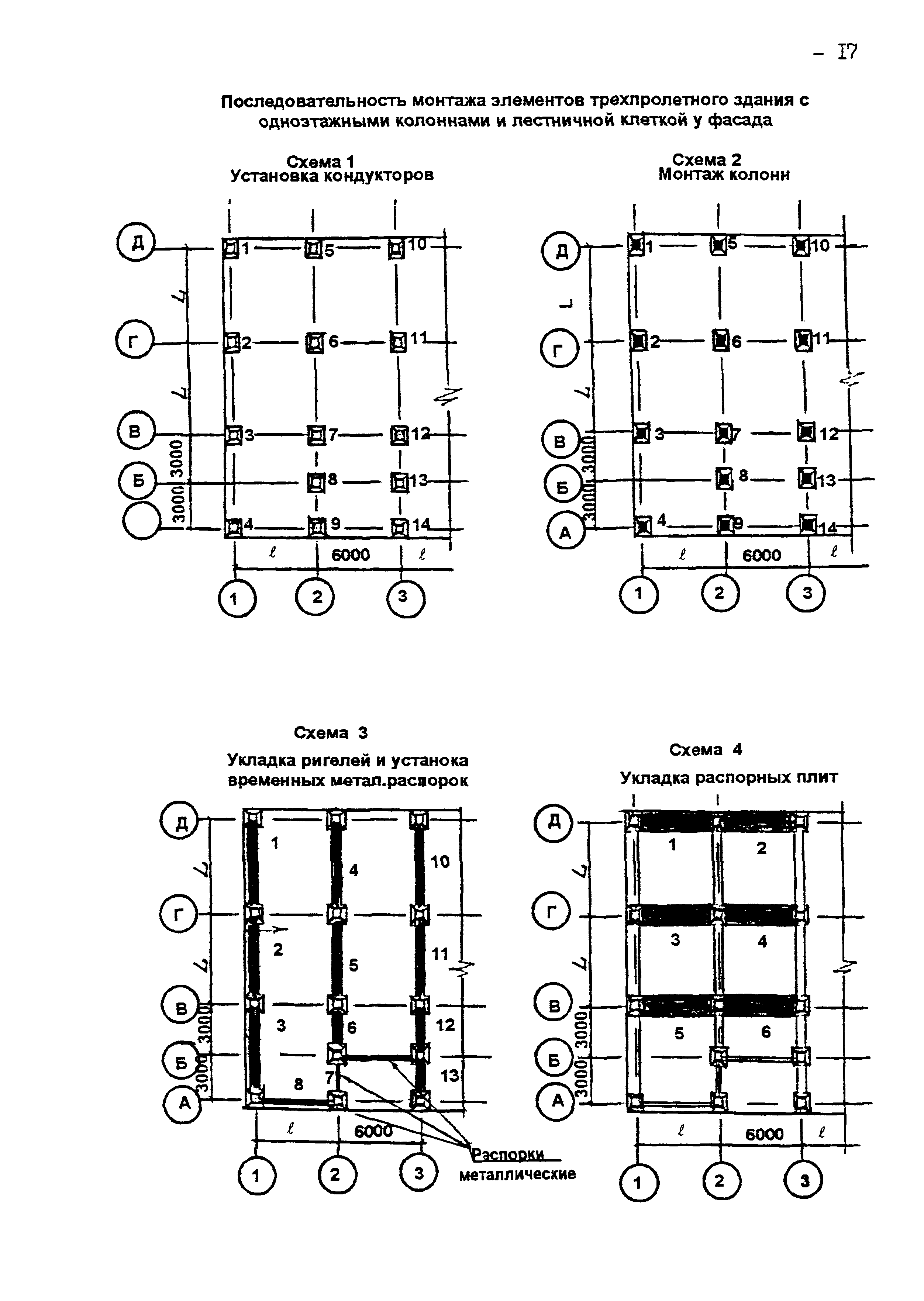 Технологическая карта 