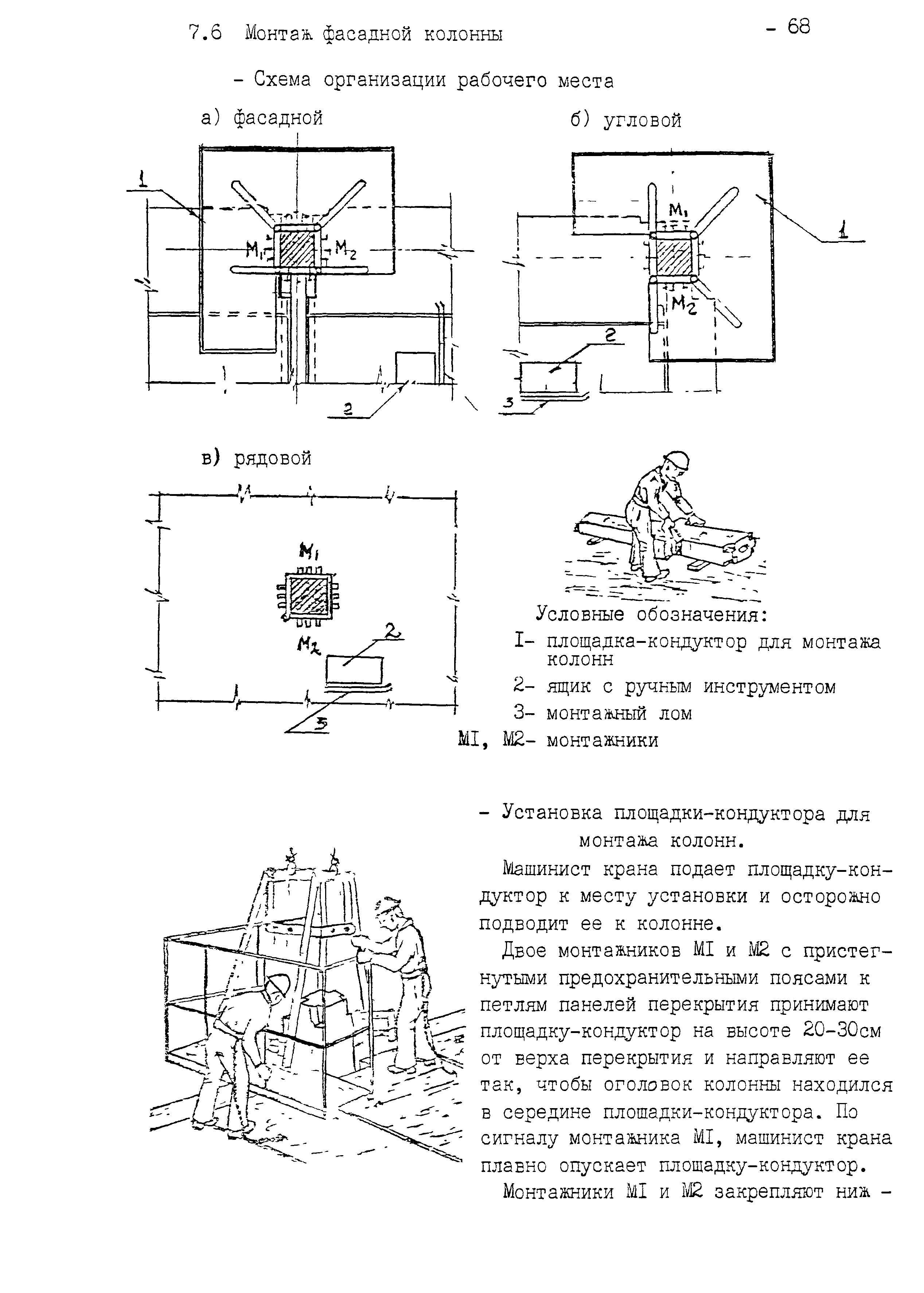 Технологическая карта 