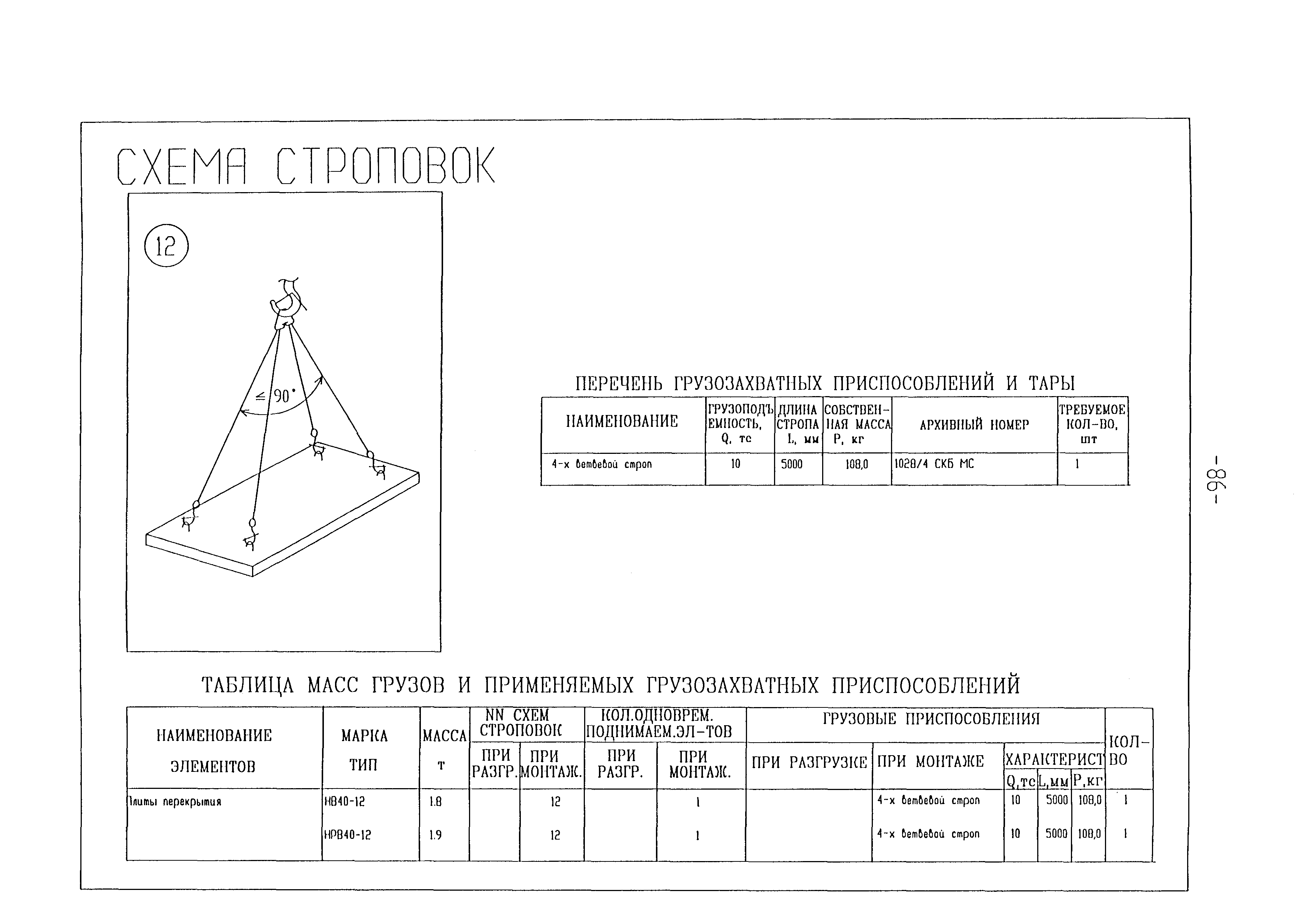 Технологическая карта кукольного домика