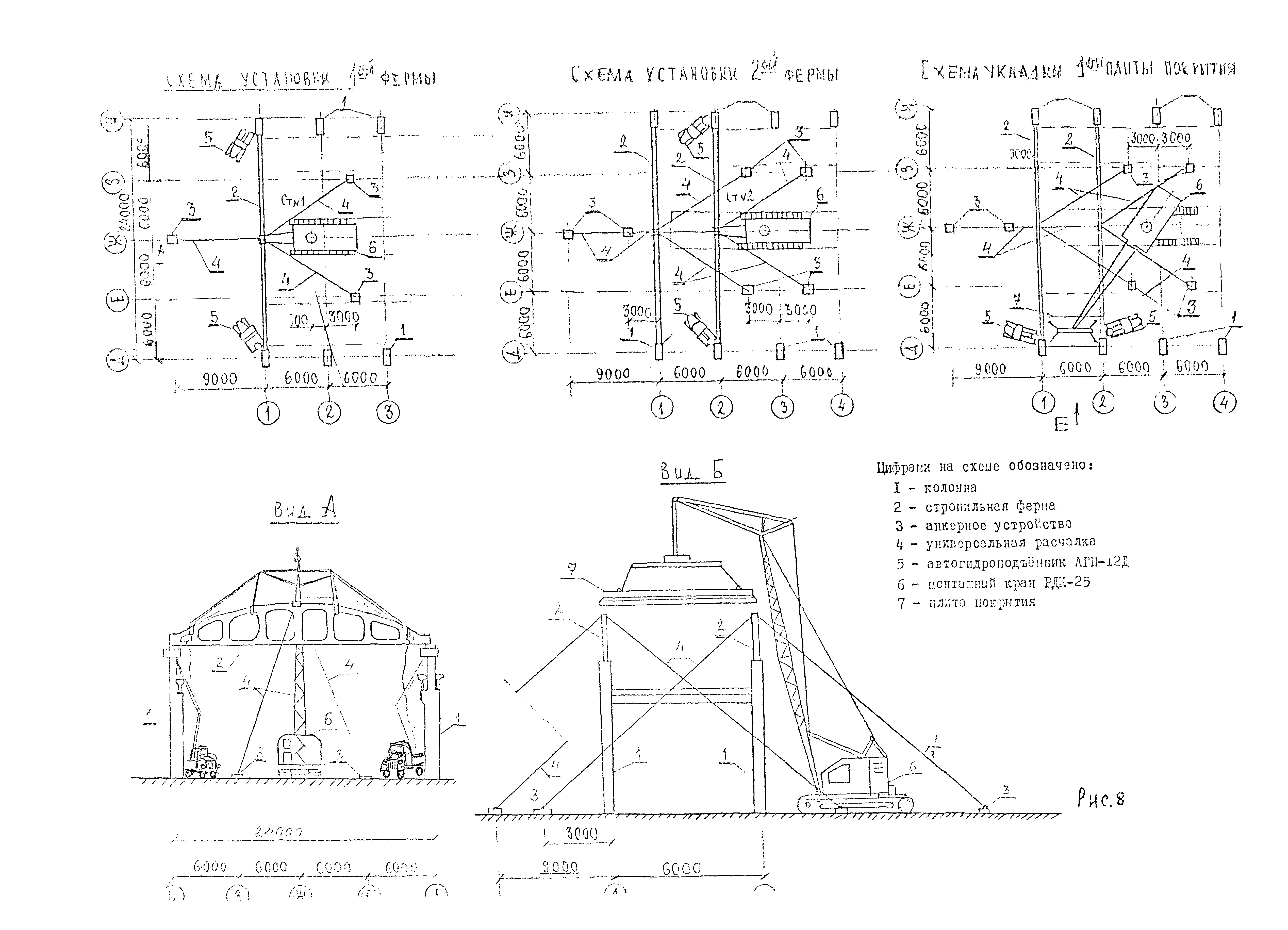 Технологическая карта 