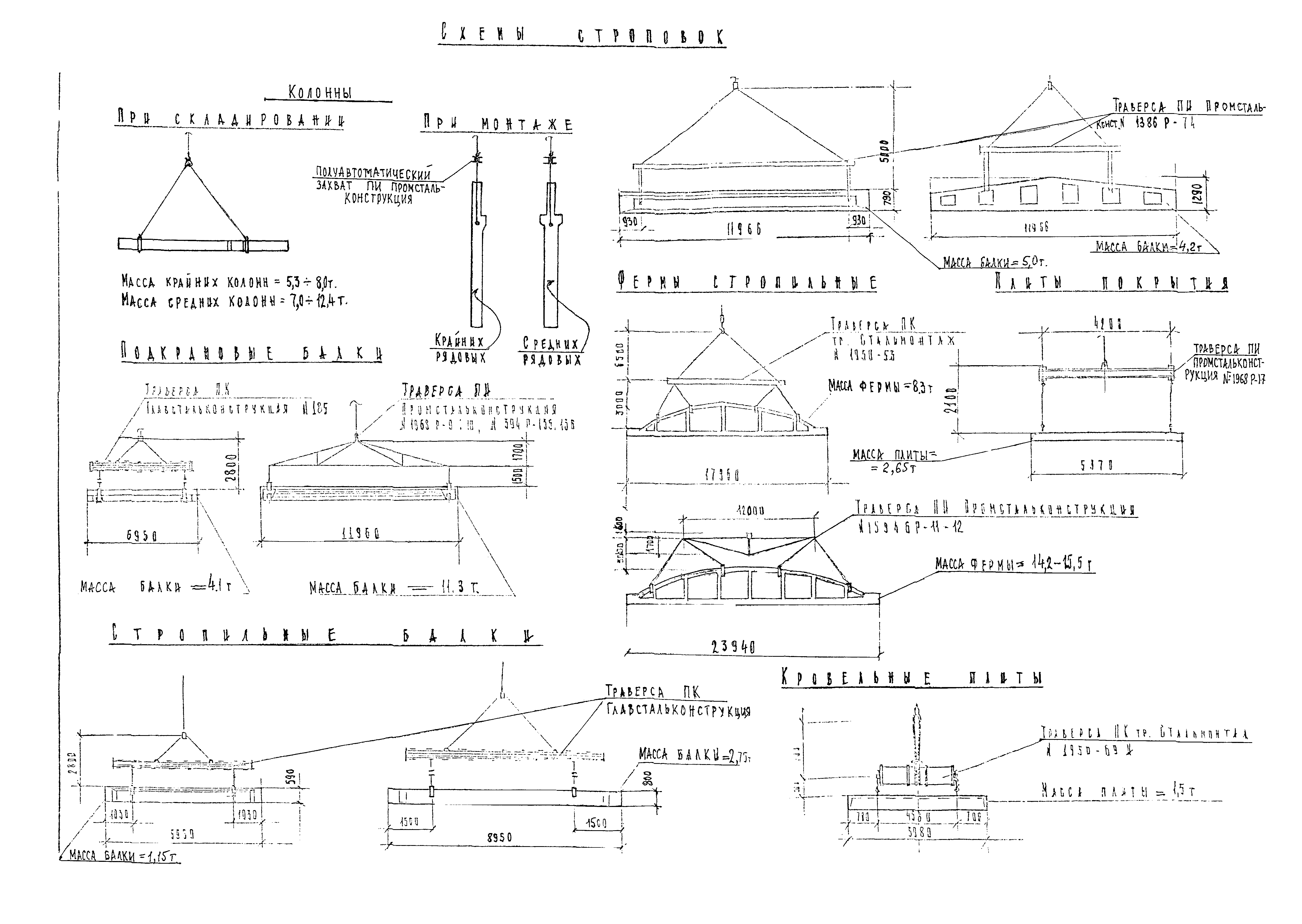 Технологическая карта 