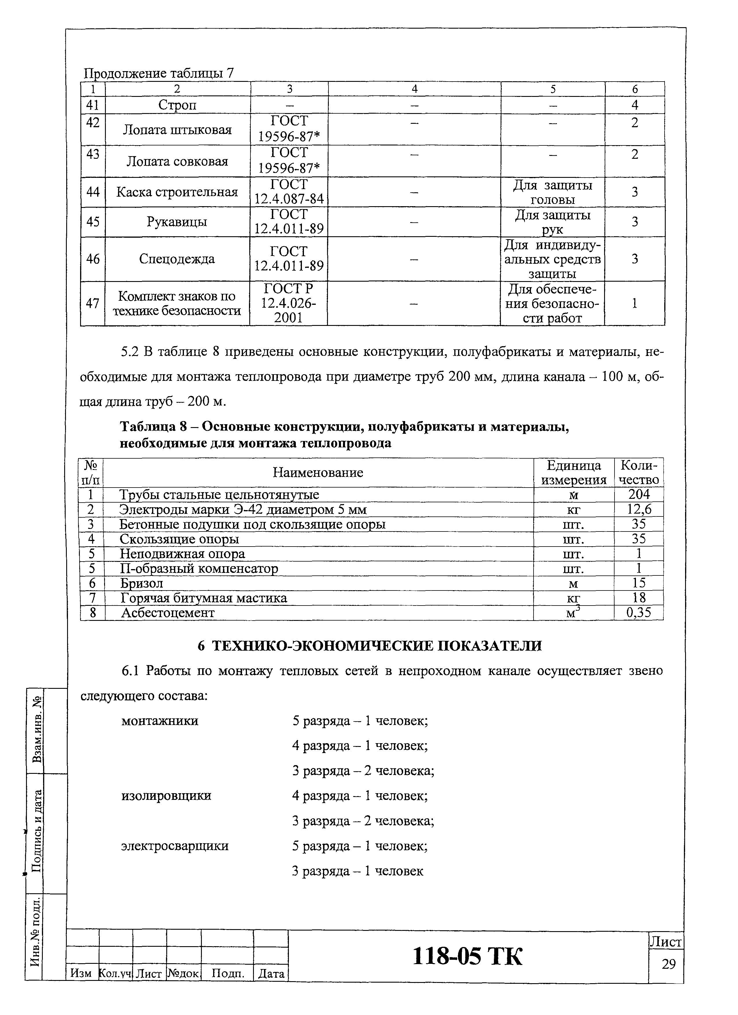 Технологическая карта 118-05 ТК