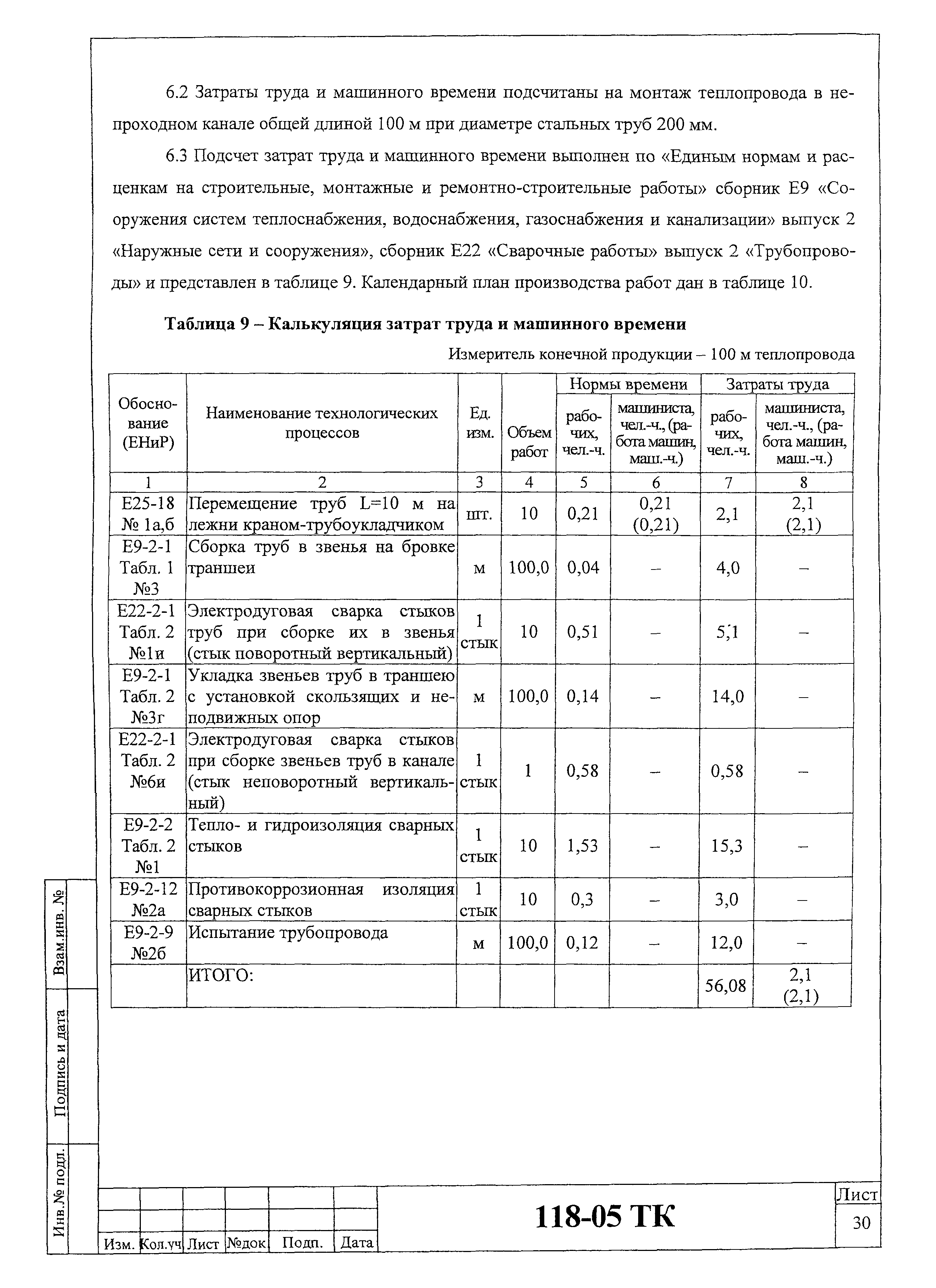 Технологическая карта 118-05 ТК