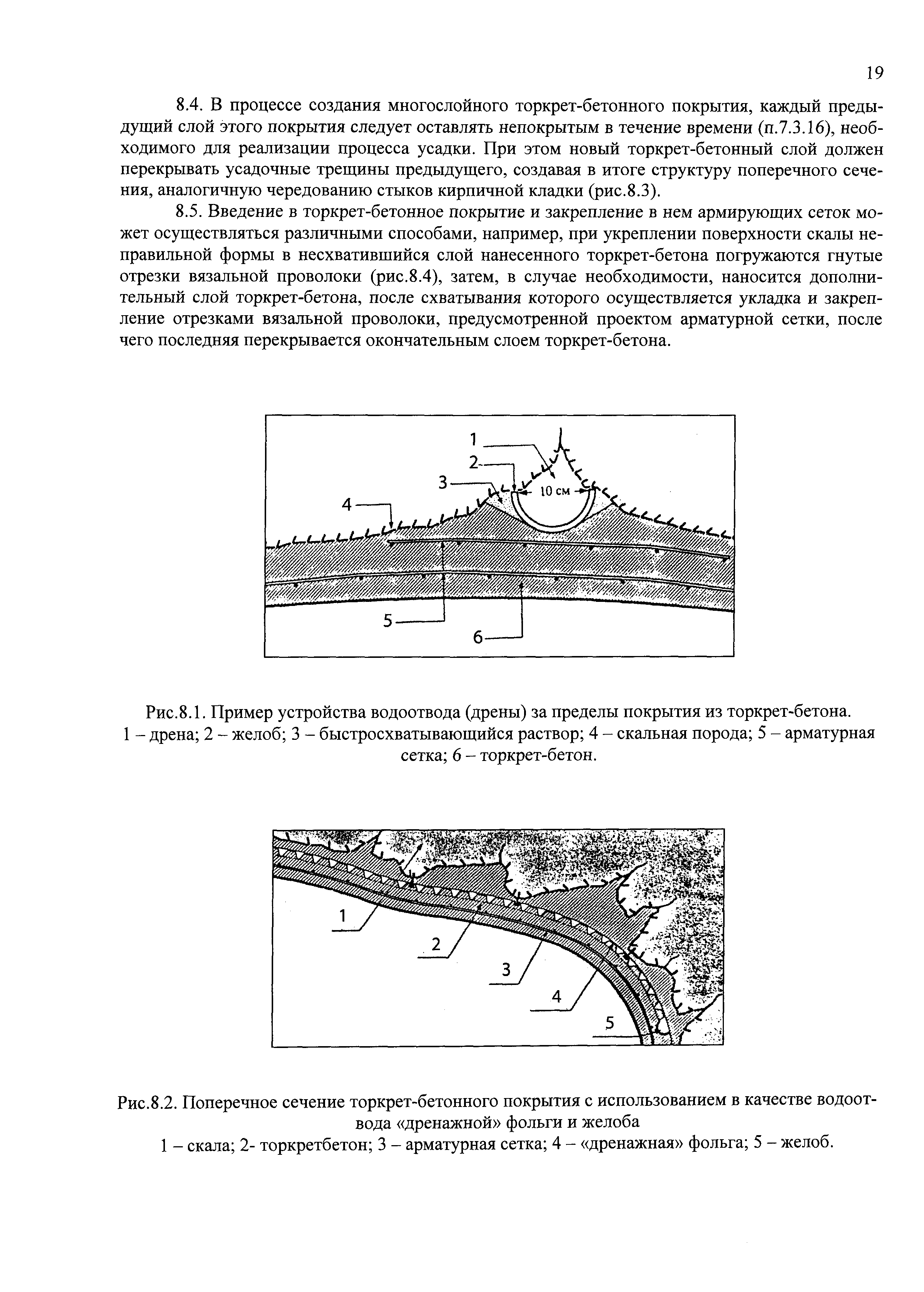 Шифр М10.1/06