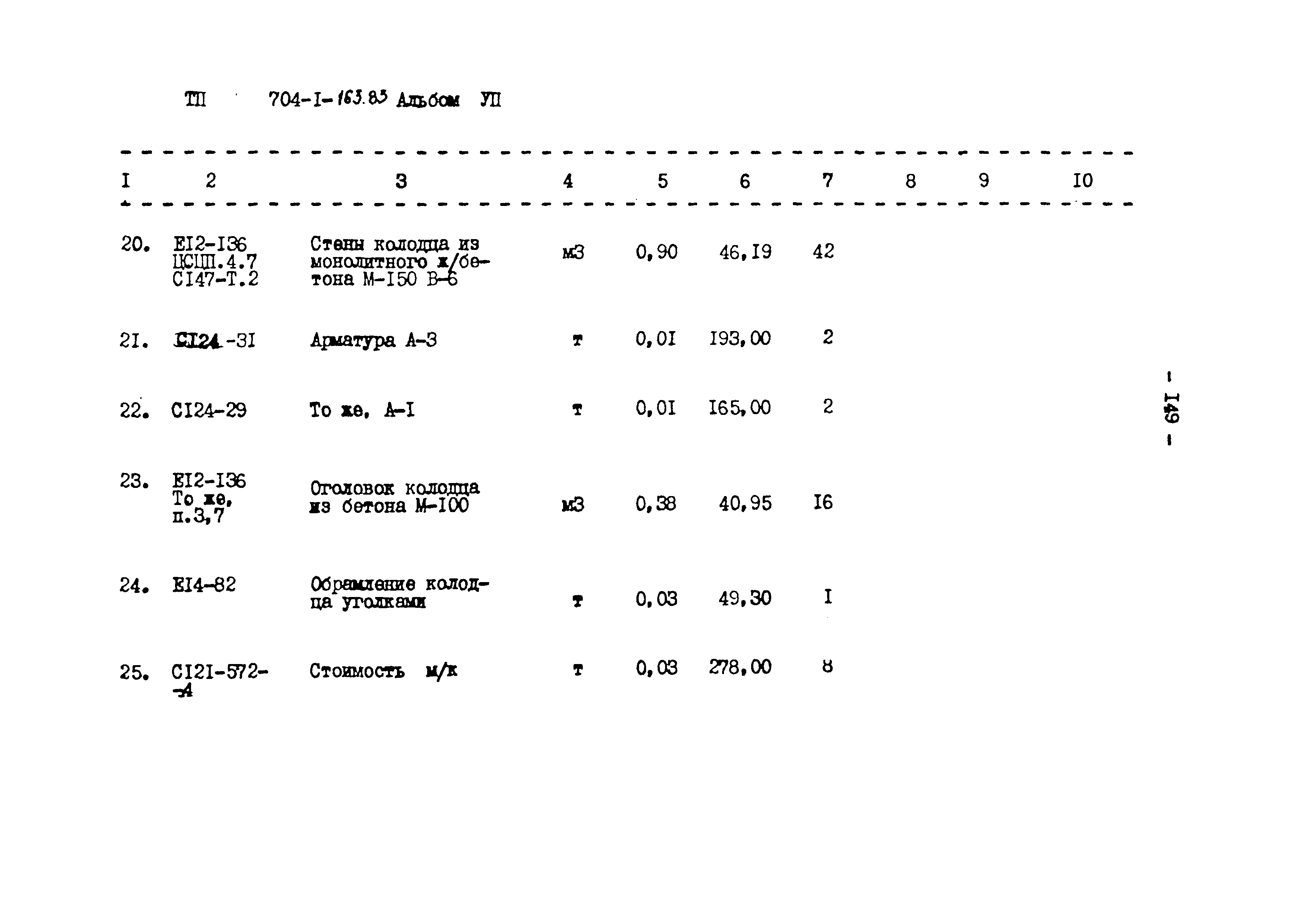 Типовой проект 704-1-163.83