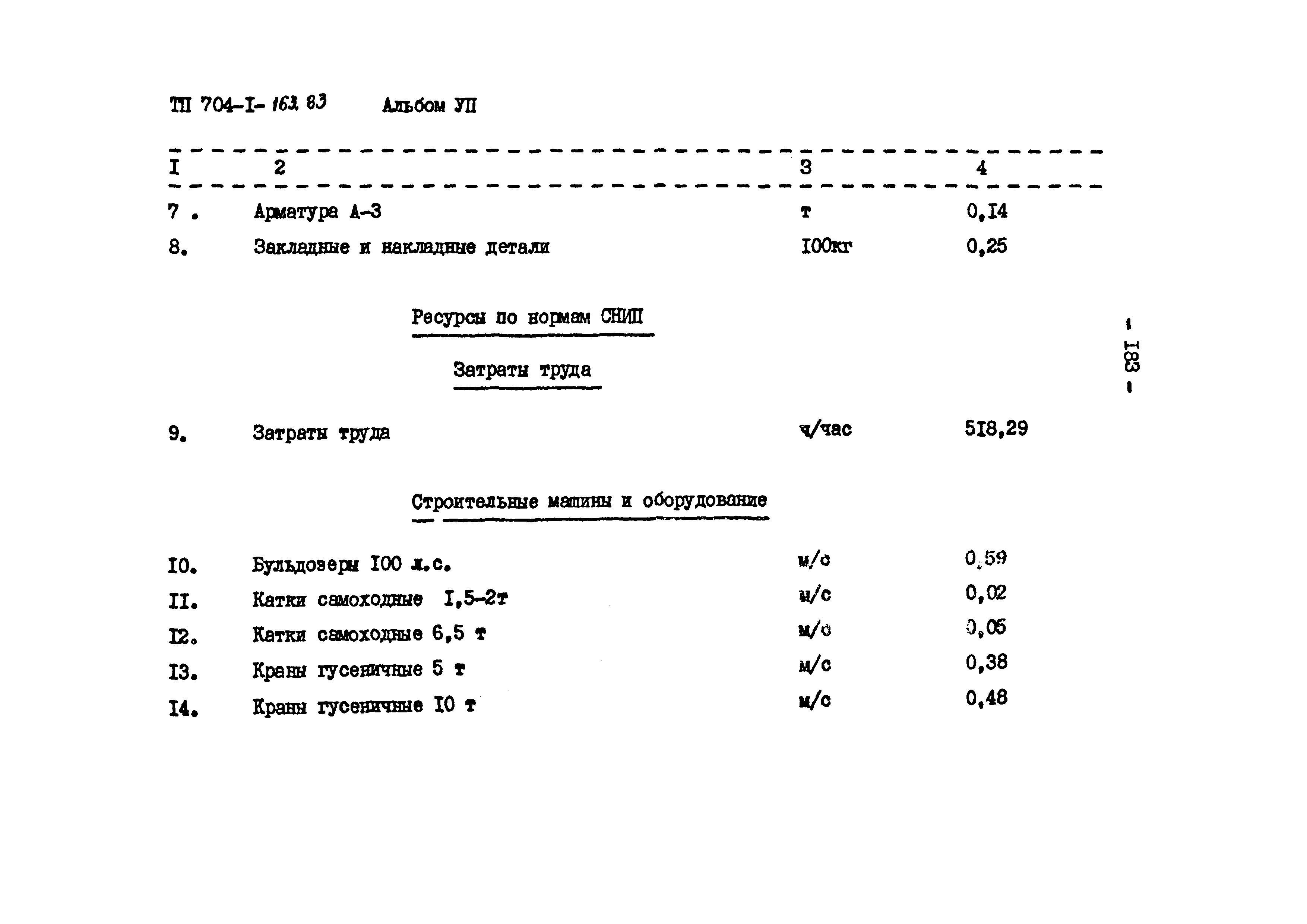 Типовой проект 704-1-163.83
