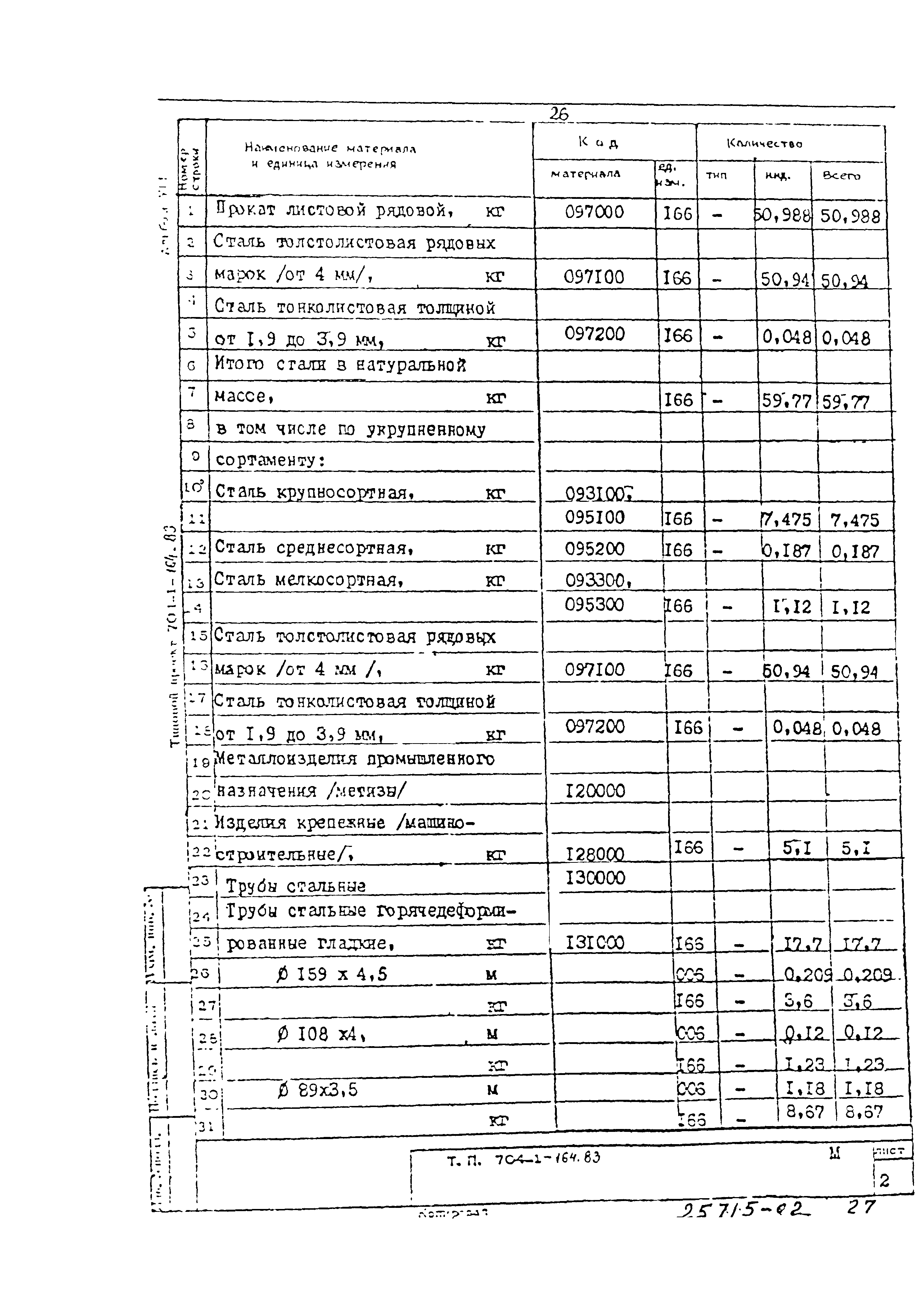 Типовой проект 704-1-164.83
